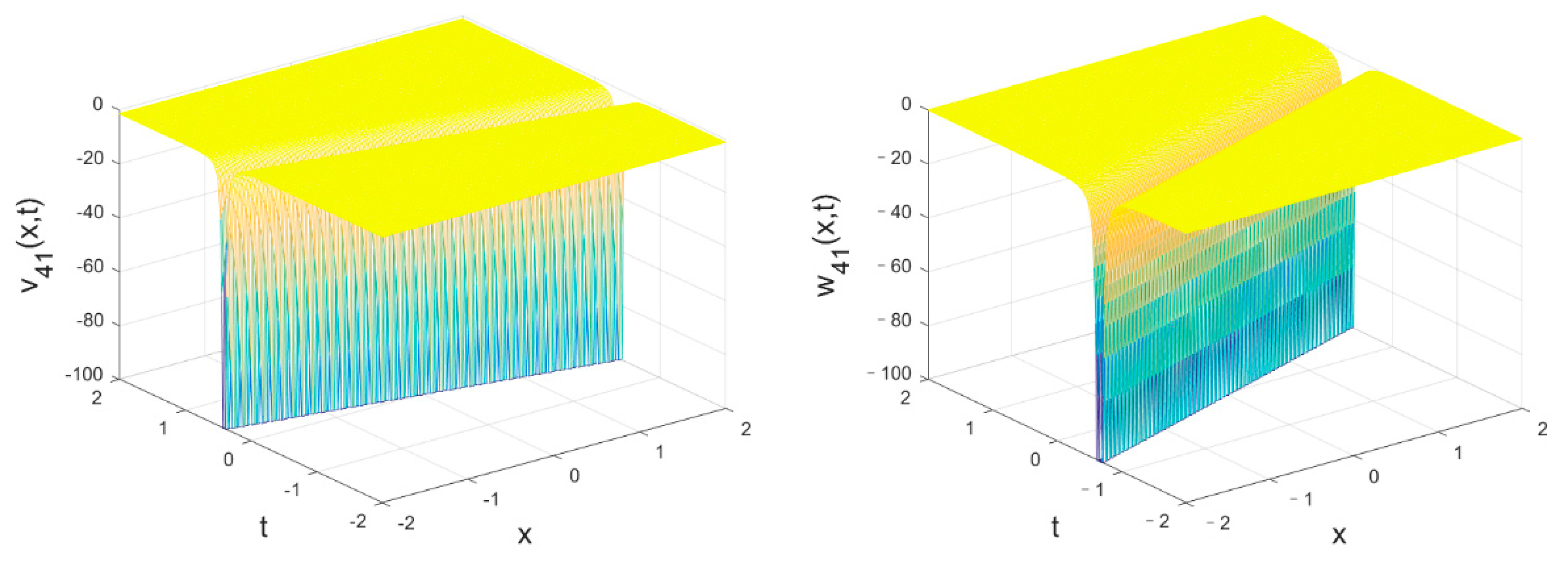 Mathematics 11 01560 g012 Mathematics 11 01560 g012