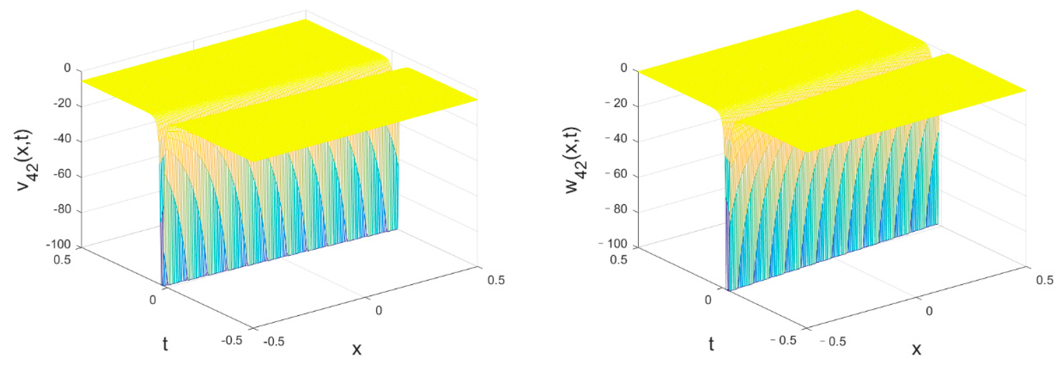 Mathematics 11 01560 g013 Mathematics 11 01560 g013