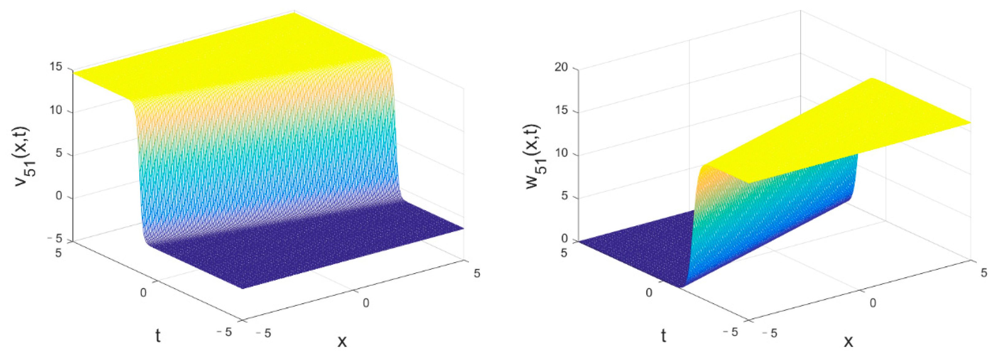 Mathematics 11 01560 g016 Mathematics 11 01560 g016
