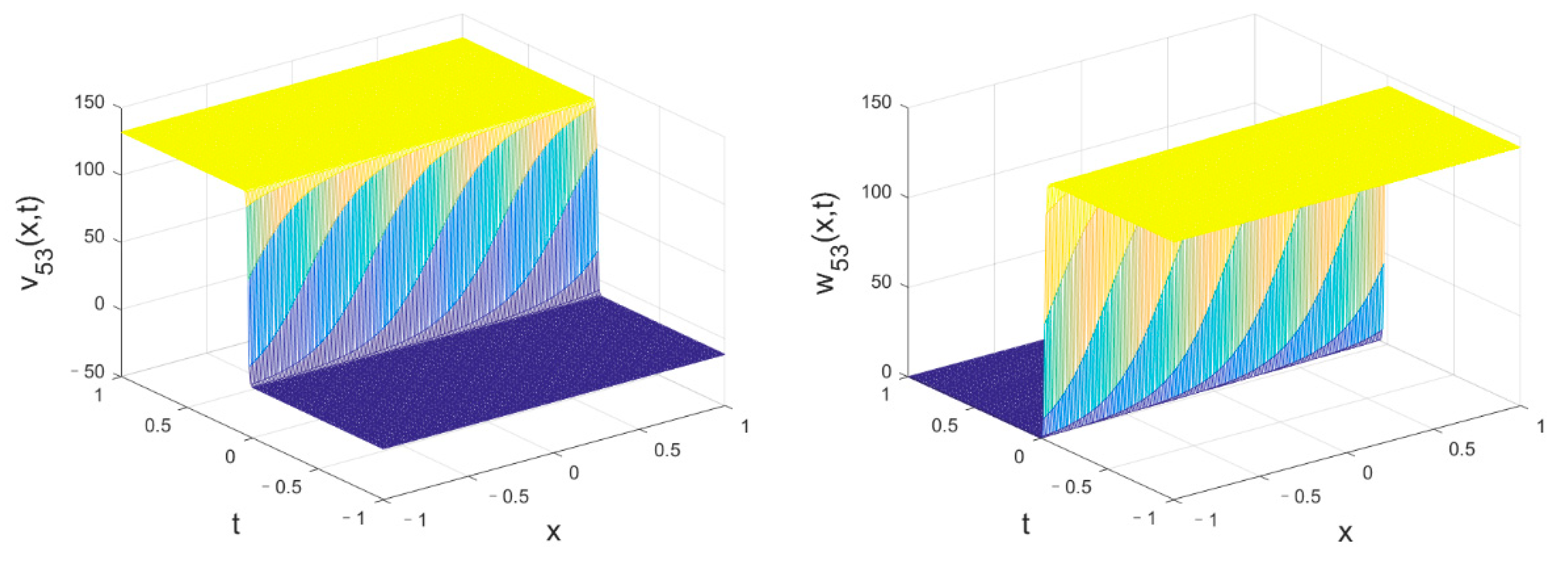 Mathematics 11 01560 g018 Mathematics 11 01560 g018