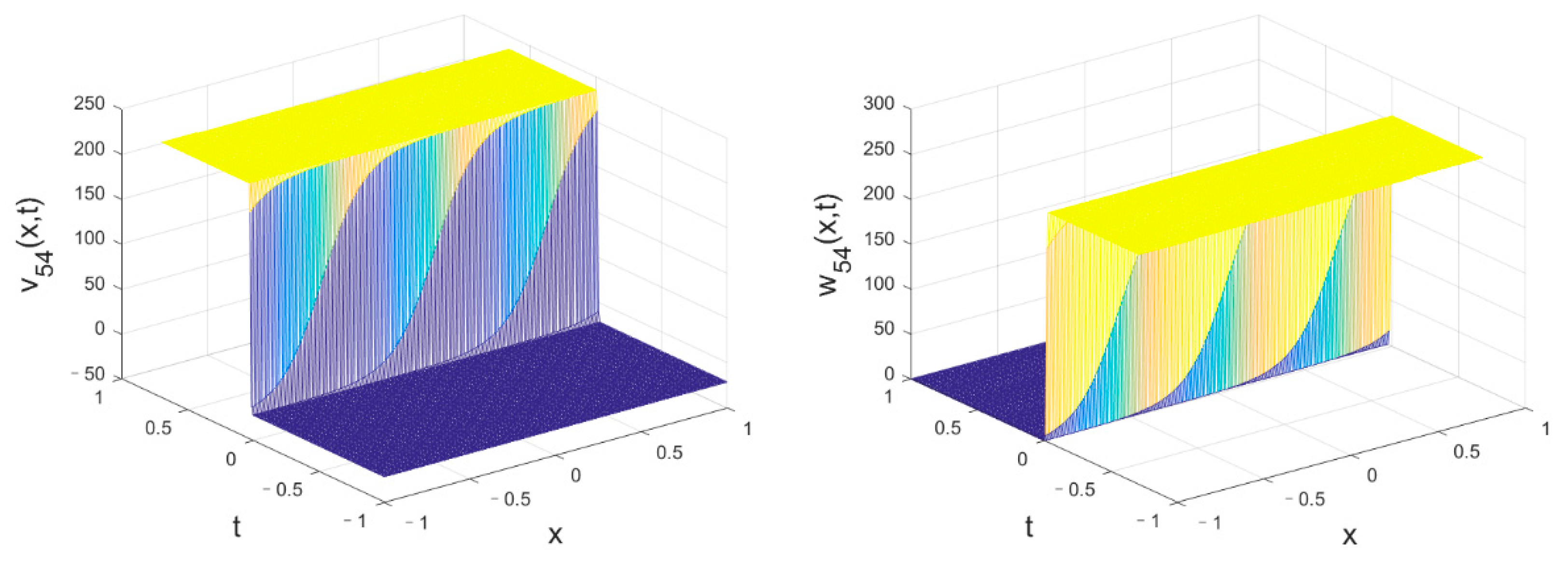 Mathematics 11 01560 g019 Mathematics 11 01560 g019