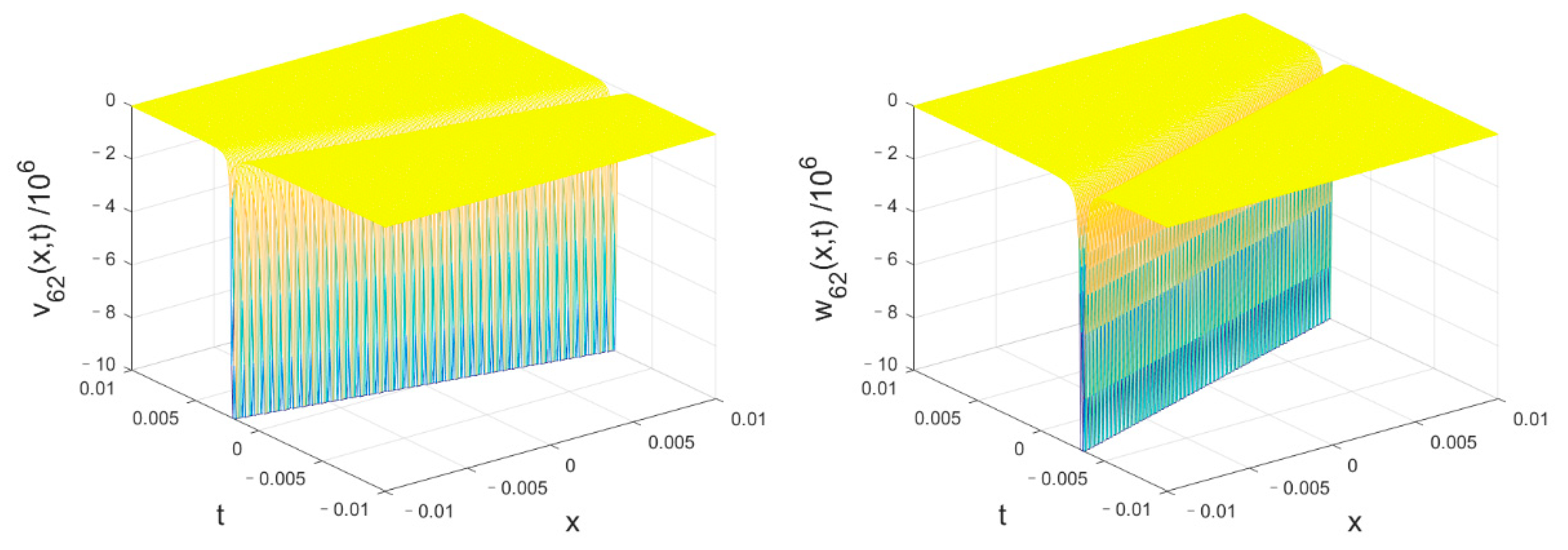 Mathematics 11 01560 g021 Mathematics 11 01560 g021