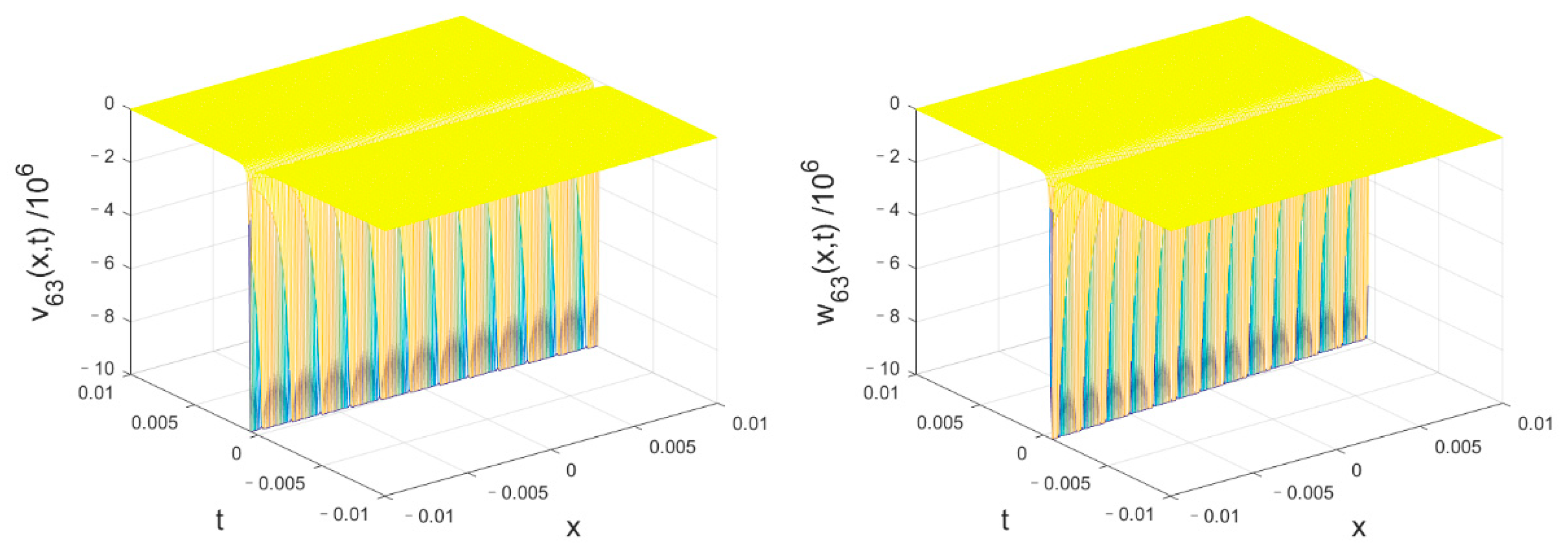 Mathematics 11 01560 g022 Mathematics 11 01560 g022
