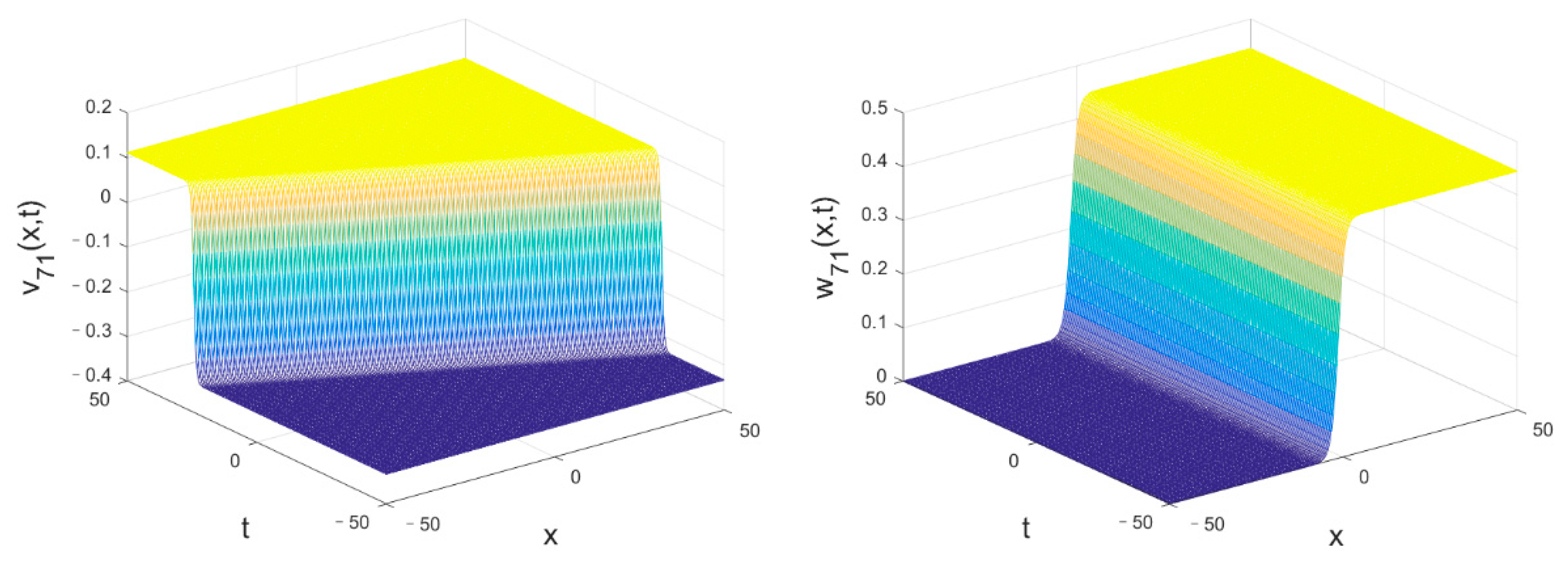 Mathematics 11 01560 g024 Mathematics 11 01560 g024