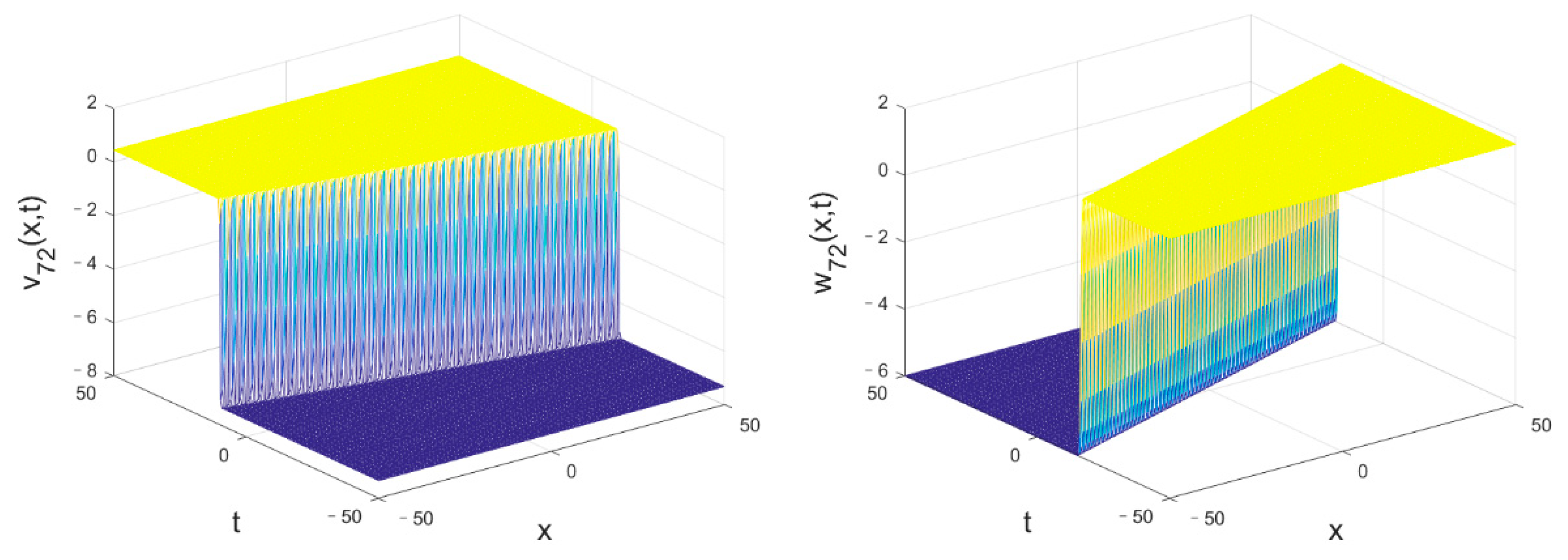 Mathematics 11 01560 g025 Mathematics 11 01560 g025