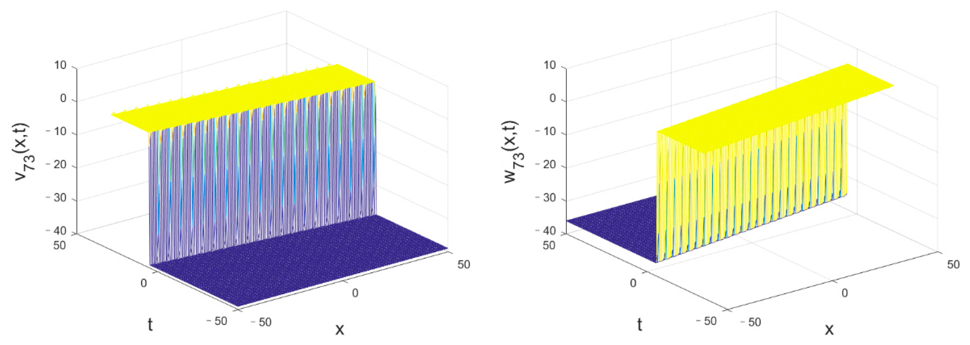 Mathematics 11 01560 g026 Mathematics 11 01560 g026