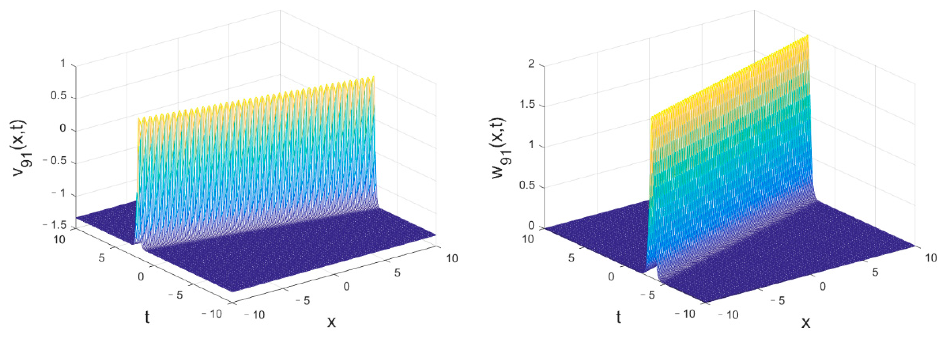 Mathematics 11 01560 g031 Mathematics 11 01560 g031