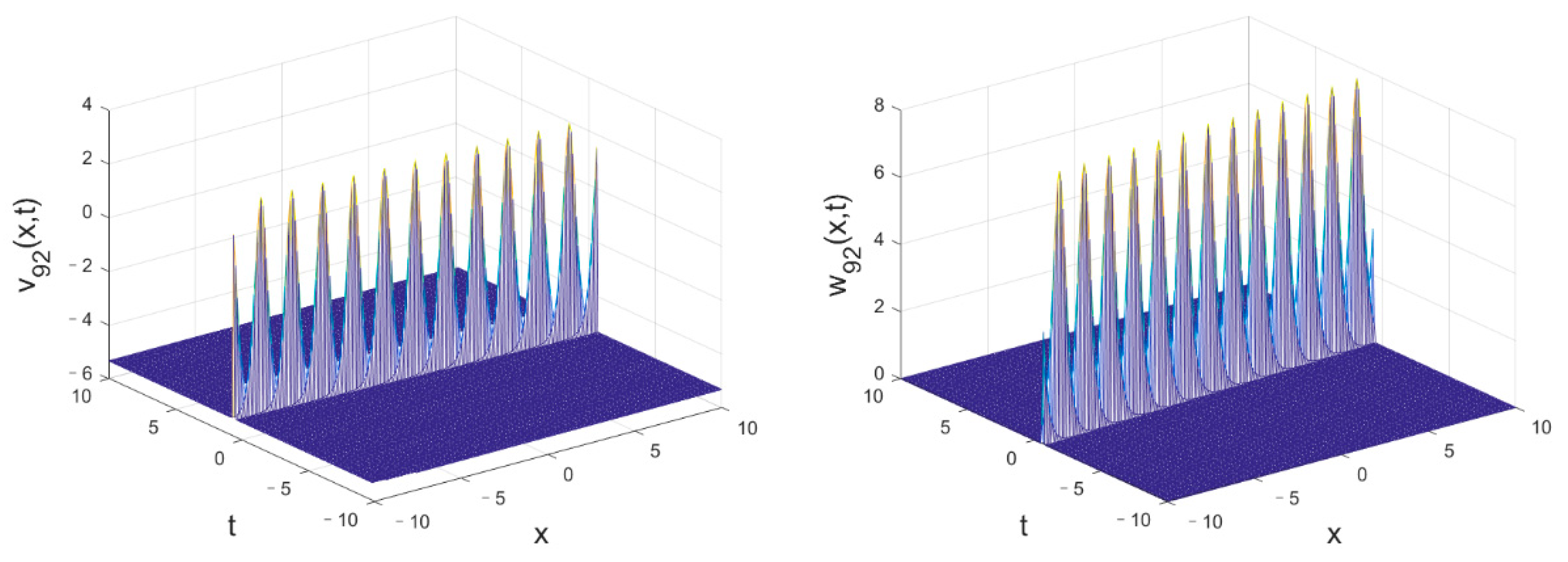 Mathematics 11 01560 g032 Mathematics 11 01560 g032