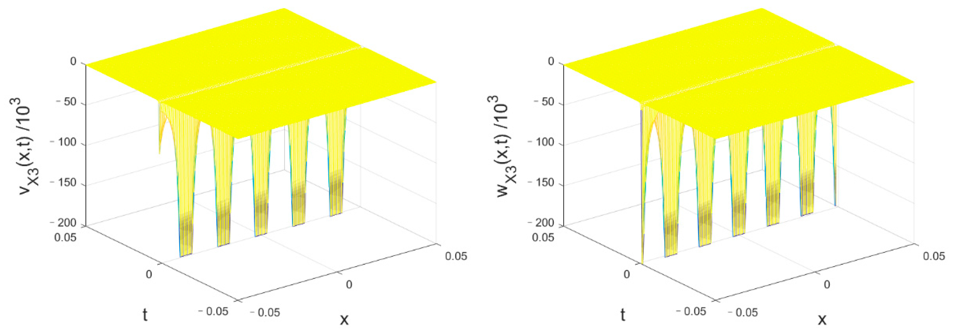 Mathematics 11 01560 g037 Mathematics 11 01560 g037