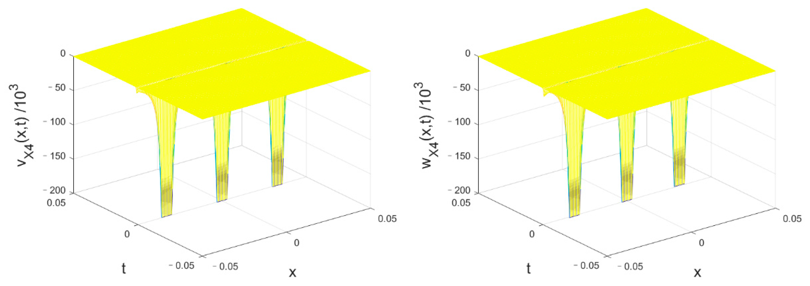 Mathematics 11 01560 g038 Mathematics 11 01560 g038