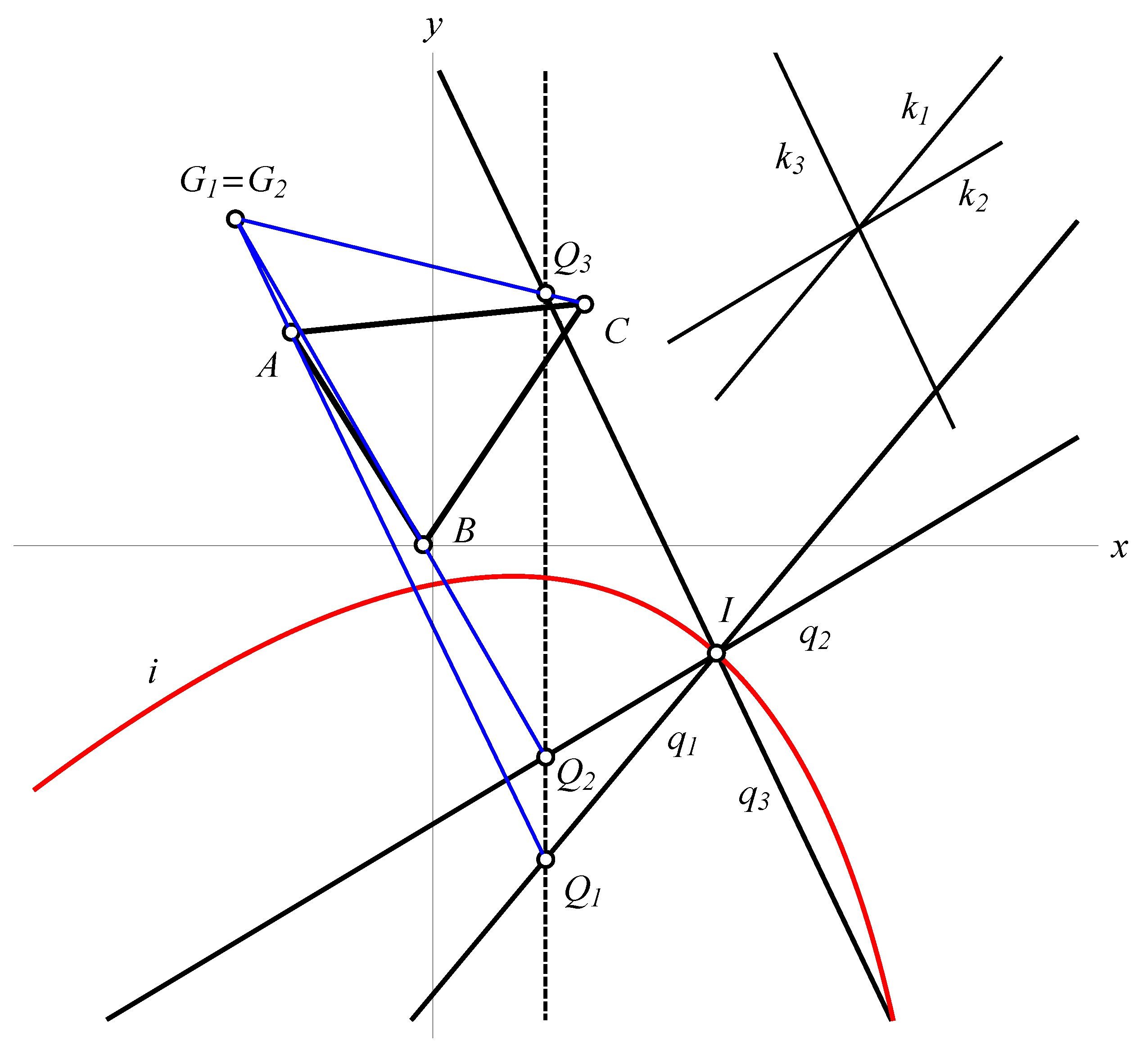 Mathematics 11 01562 g003 550