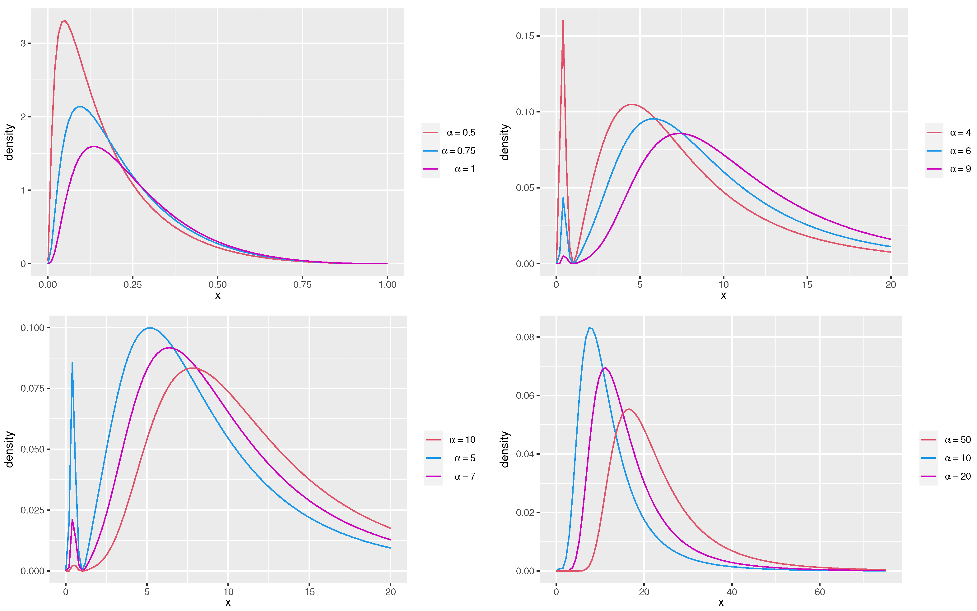 Mathematics 11 01563 g001