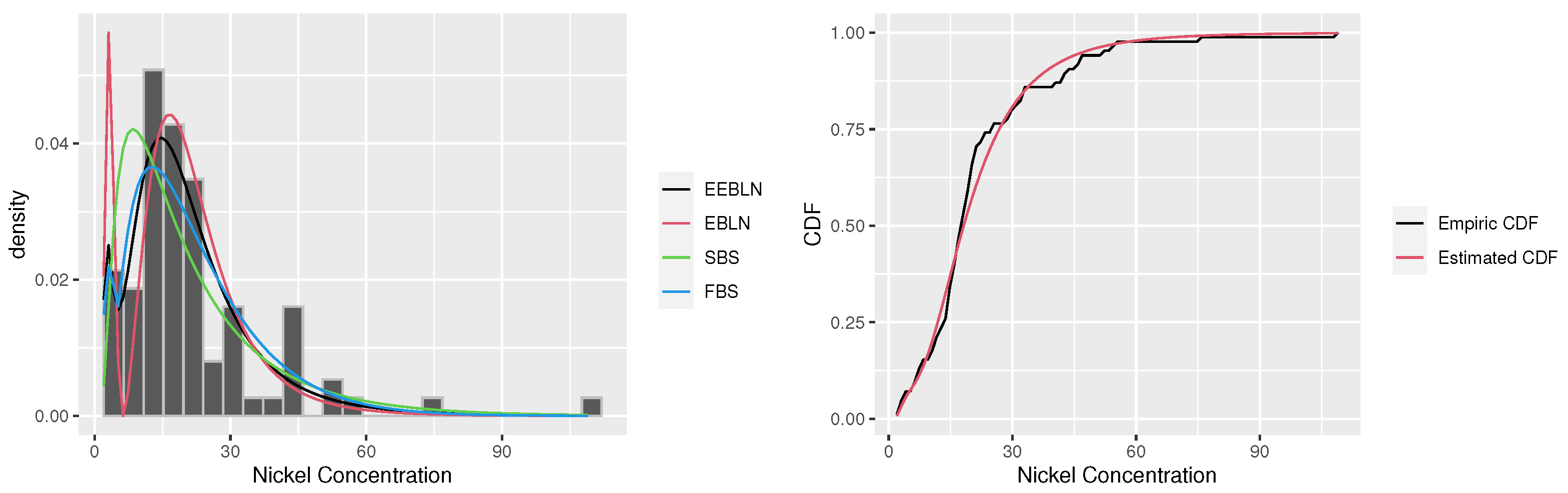 Mathematics 11 01563 g005