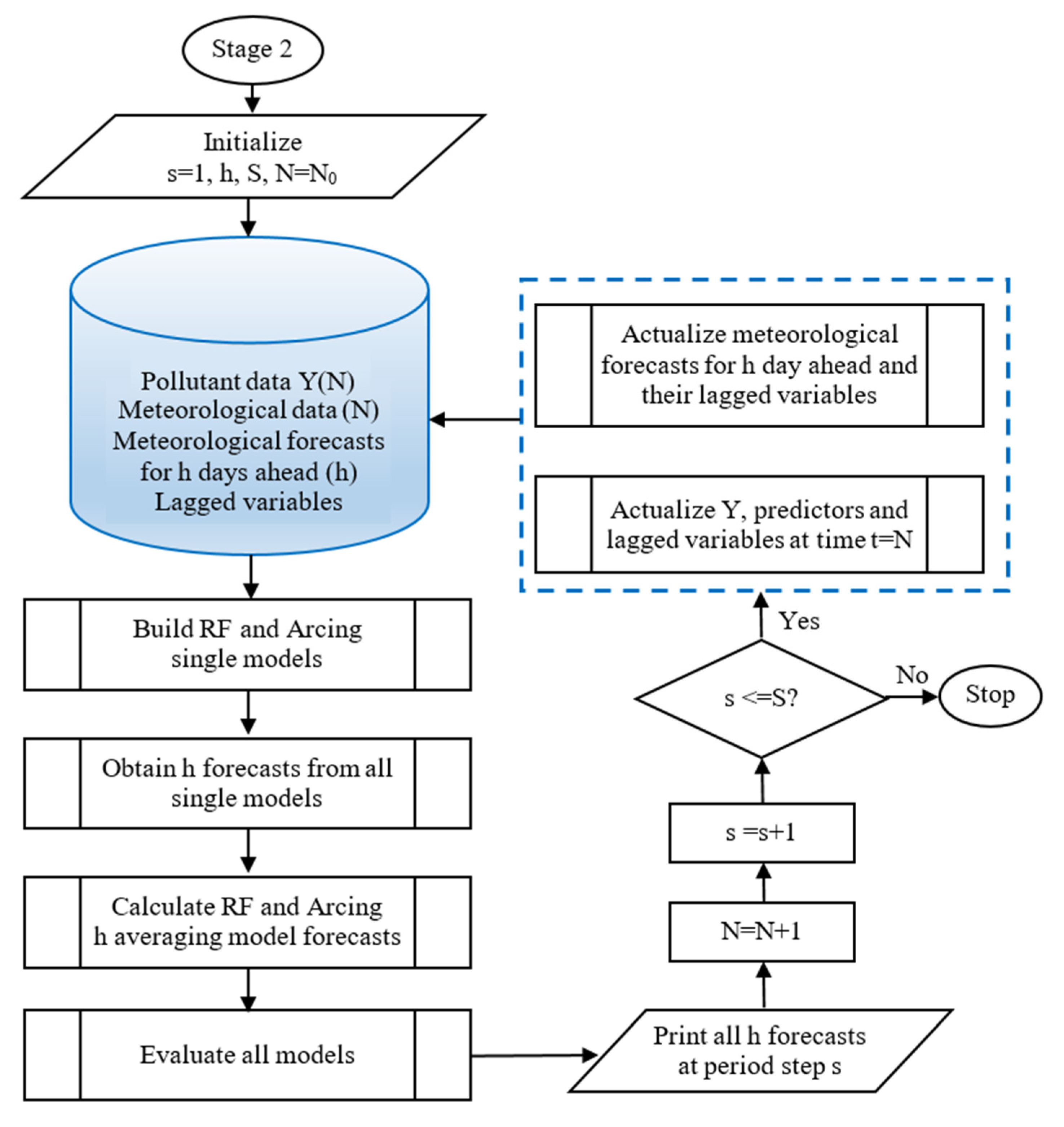 Mathematics 11 01566 g002