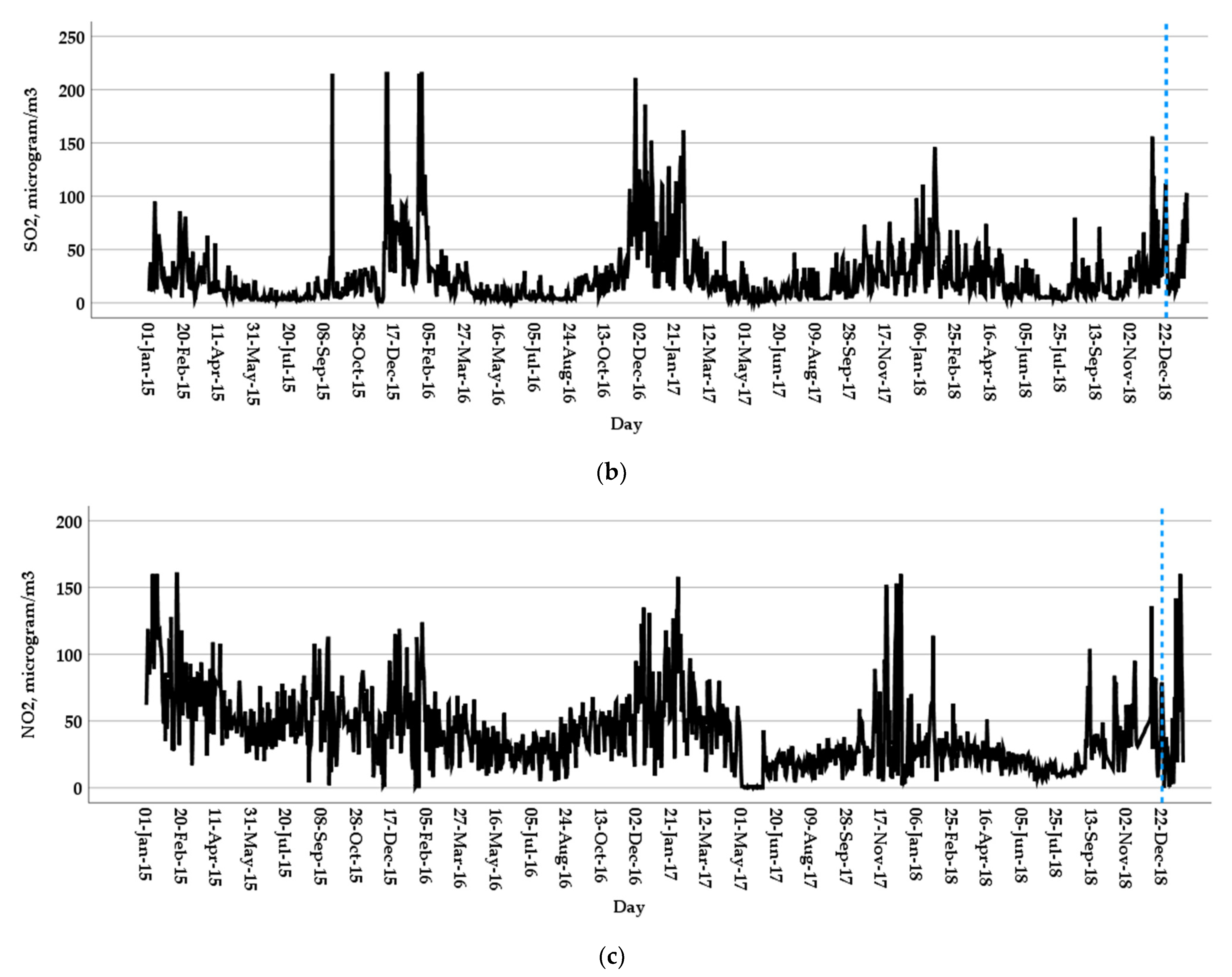 Mathematics 11 01566 g003b