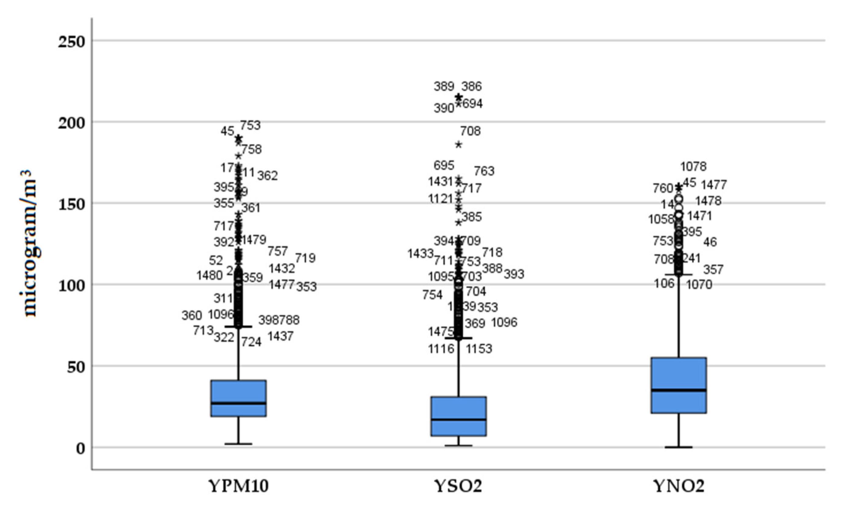 Mathematics 11 01566 g004