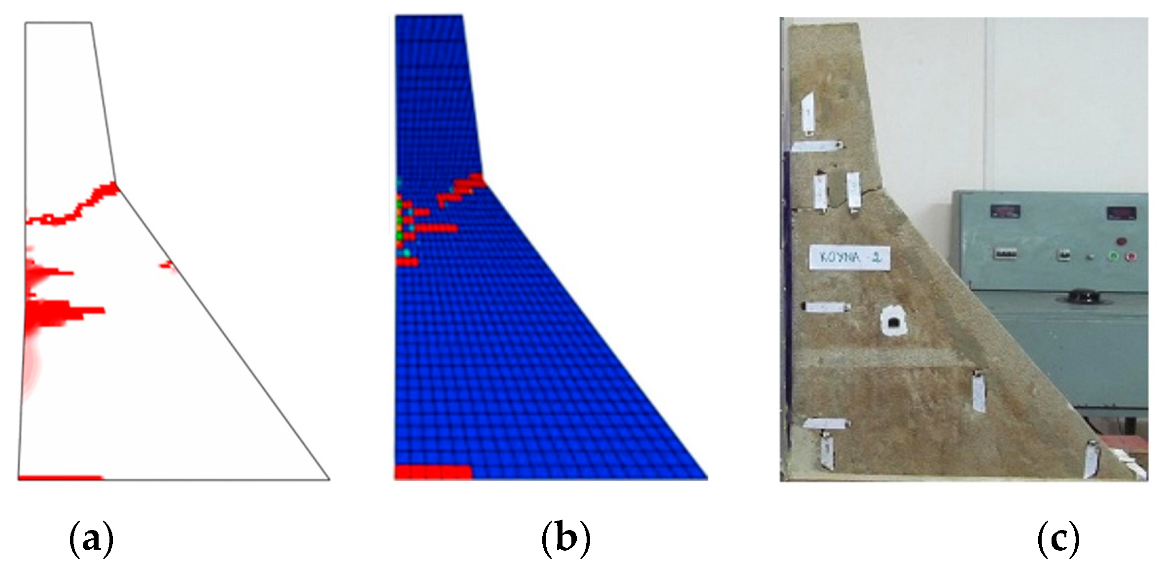 Mathematics 11 01567 g008