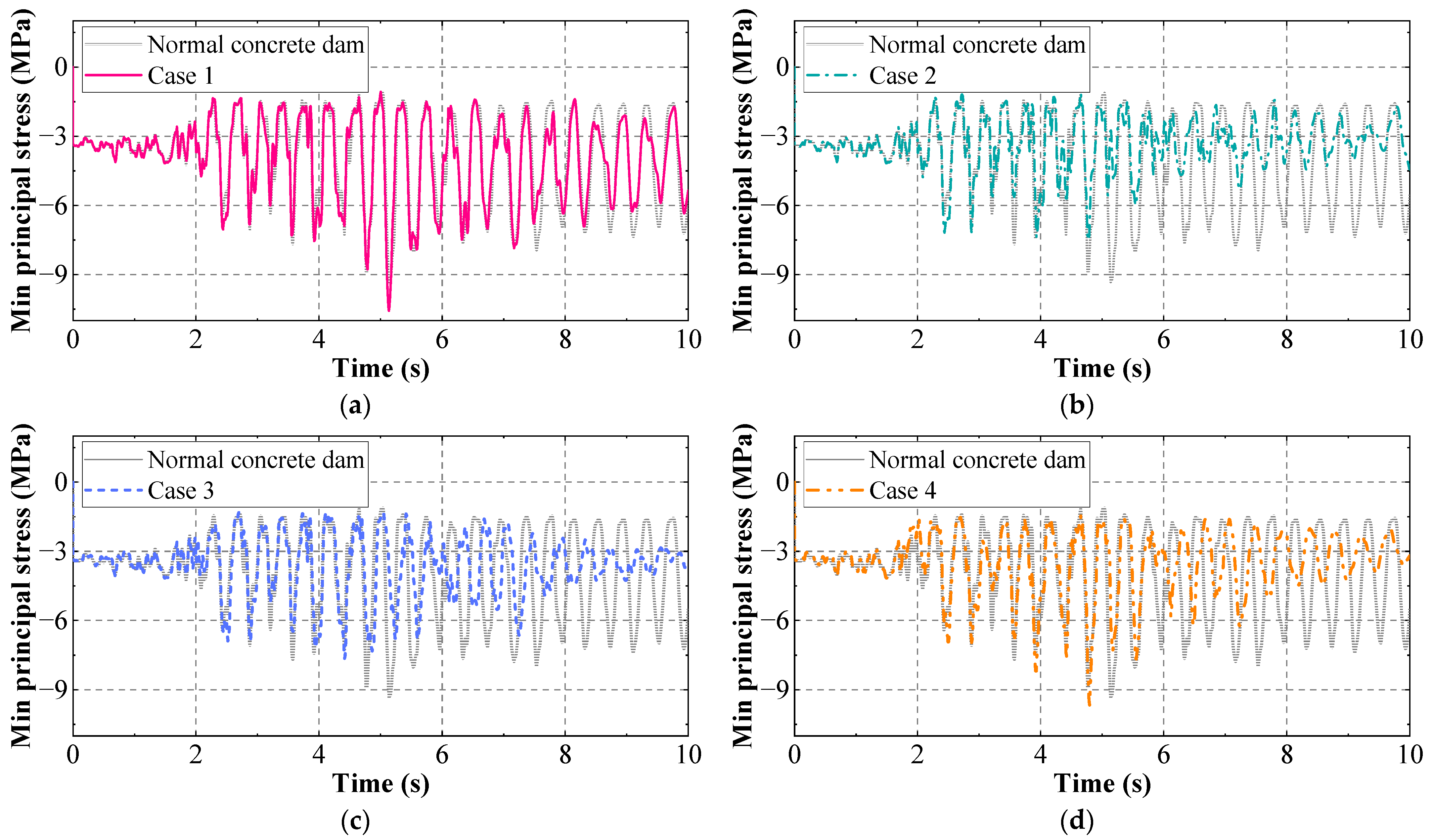 Mathematics 11 01567 g014