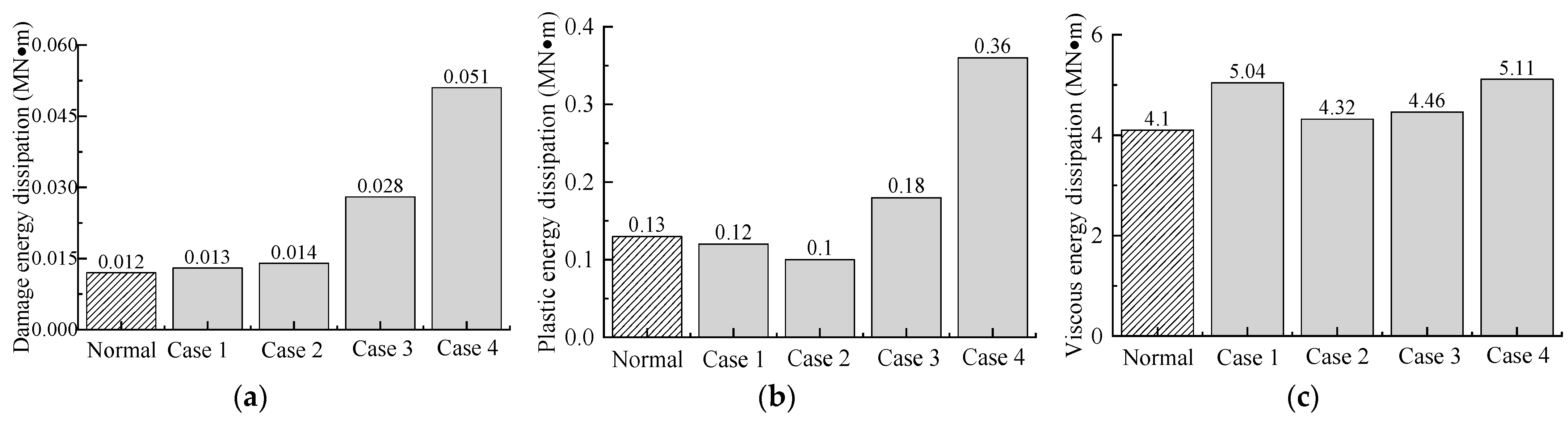Mathematics 11 01567 g015