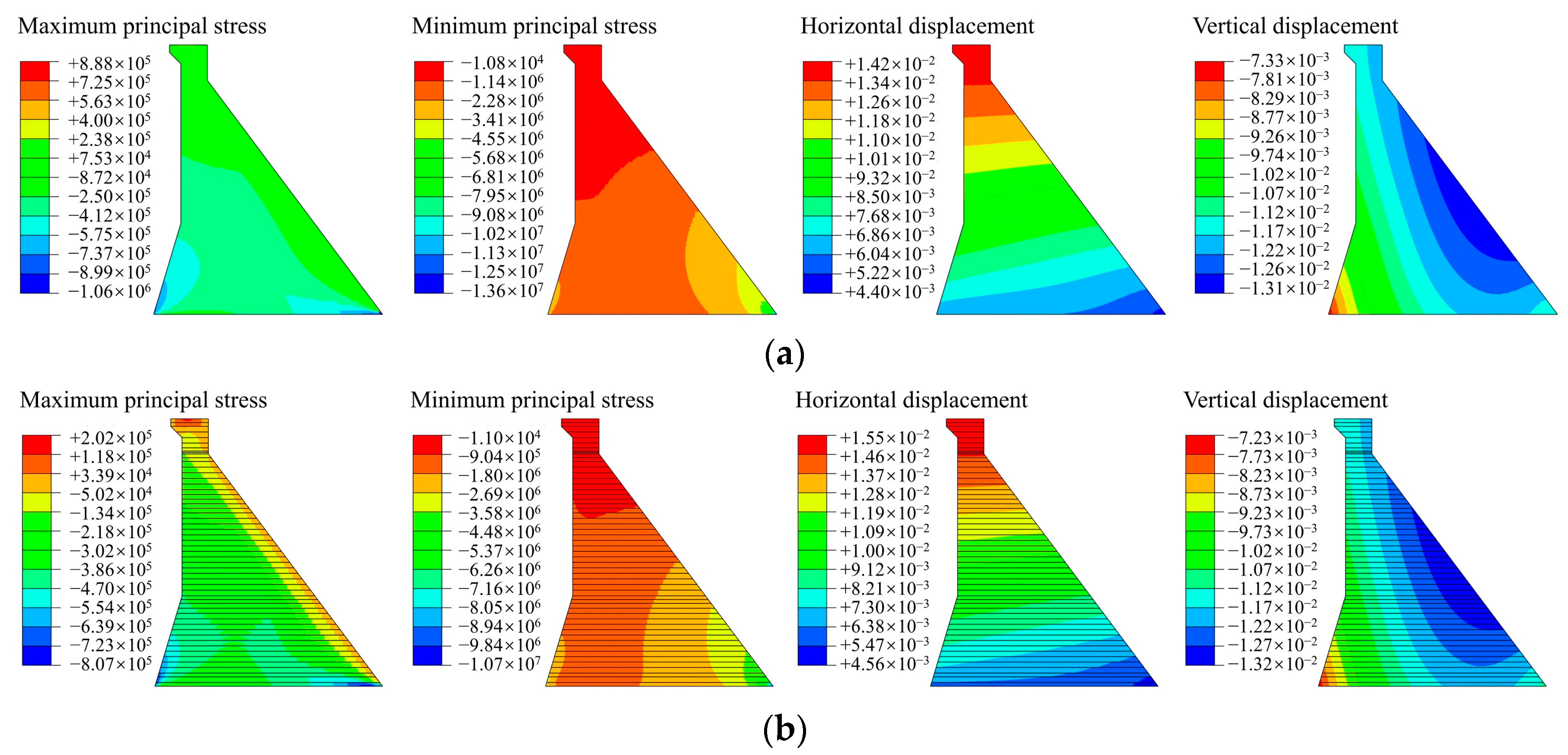 Mathematics 11 01567 g021