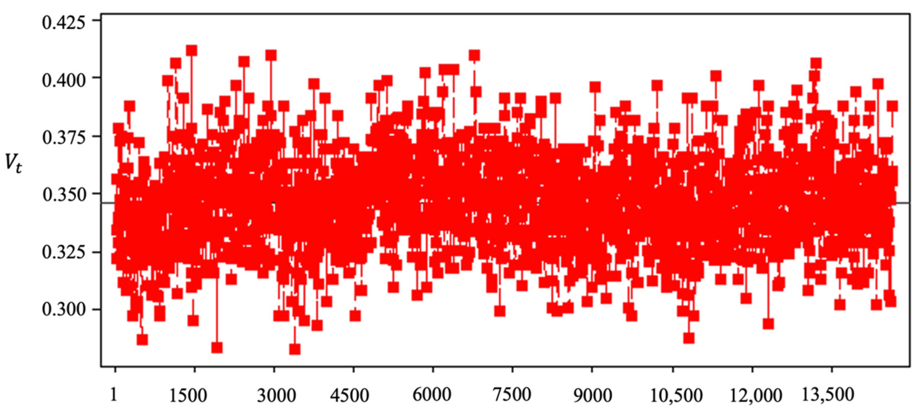 Mathematics 11 01569 g002