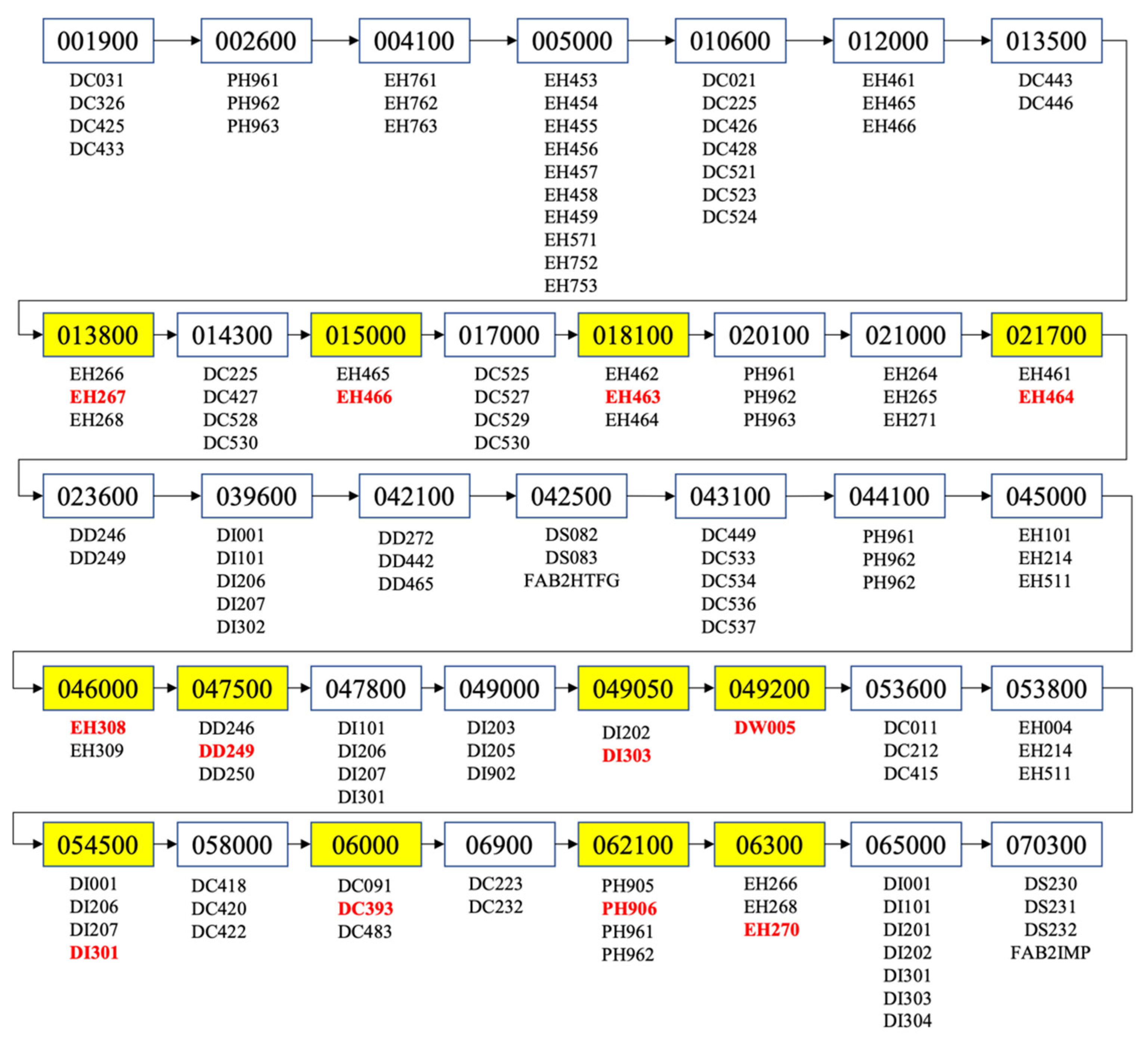 Mathematics 11 01569 g005