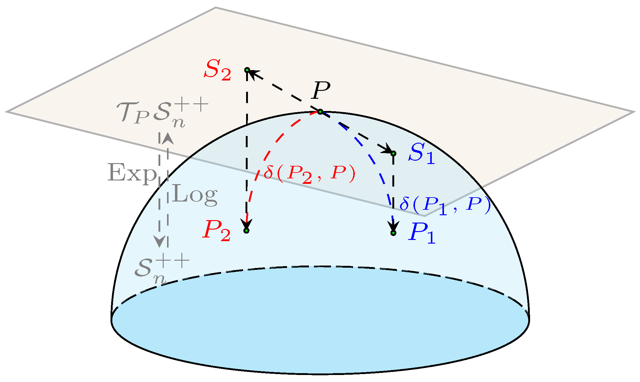 Mathematics 11 01570 g001