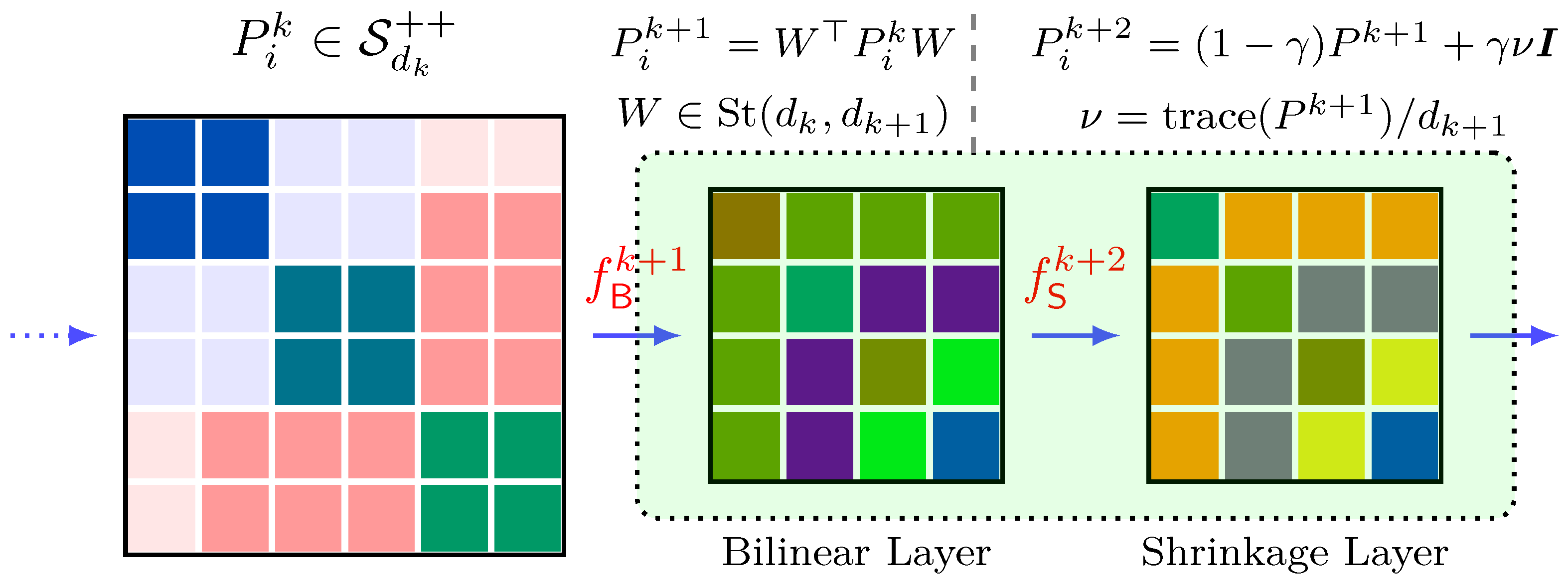 Mathematics 11 01570 g002 Mathematics 11 01570 g002