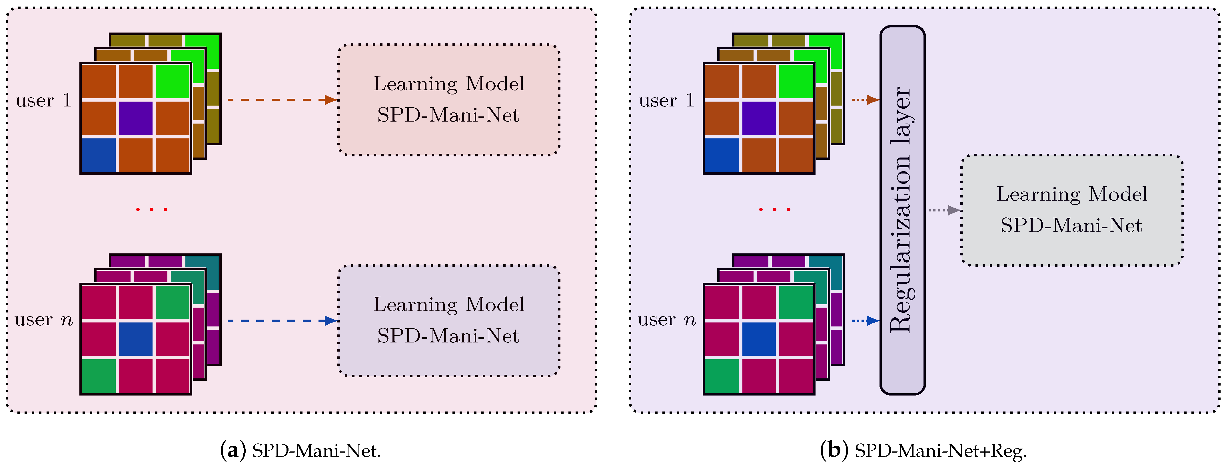Mathematics 11 01570 g004 Mathematics 11 01570 g004