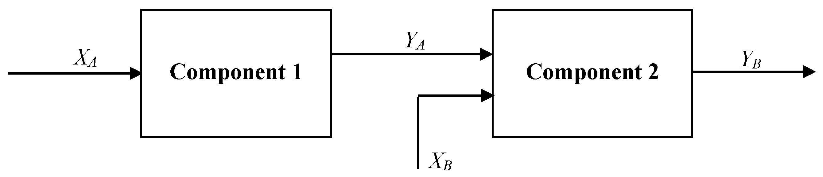Mathematics 11 01571 g001 Mathematics 11 01571 g001
