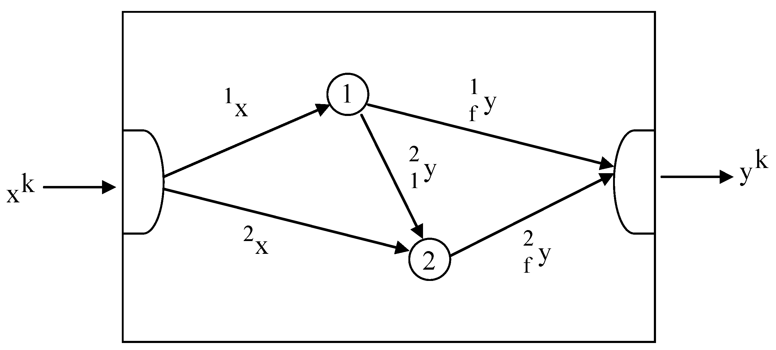 Mathematics 11 01571 g002 Mathematics 11 01571 g002