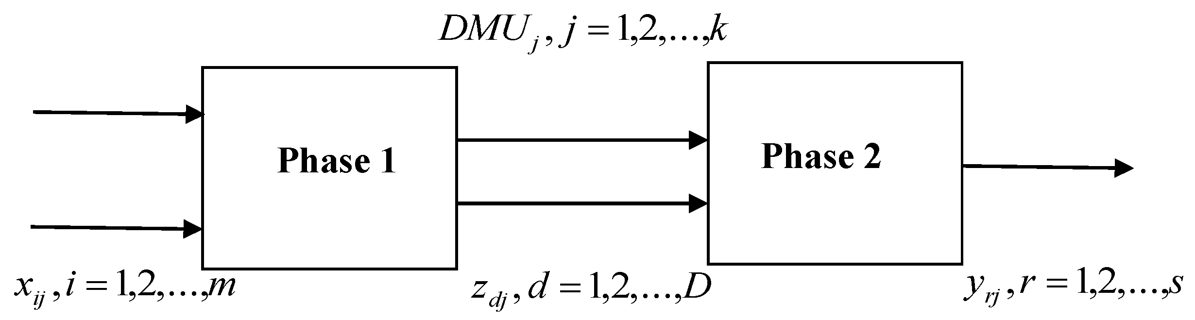 Mathematics 11 01571 g003 Mathematics 11 01571 g003
