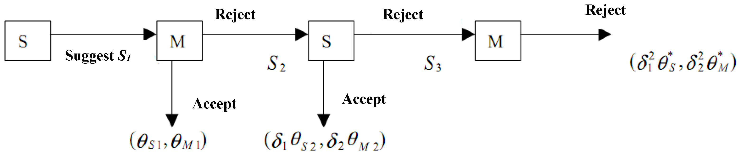 Mathematics 11 01571 g005 Mathematics 11 01571 g005