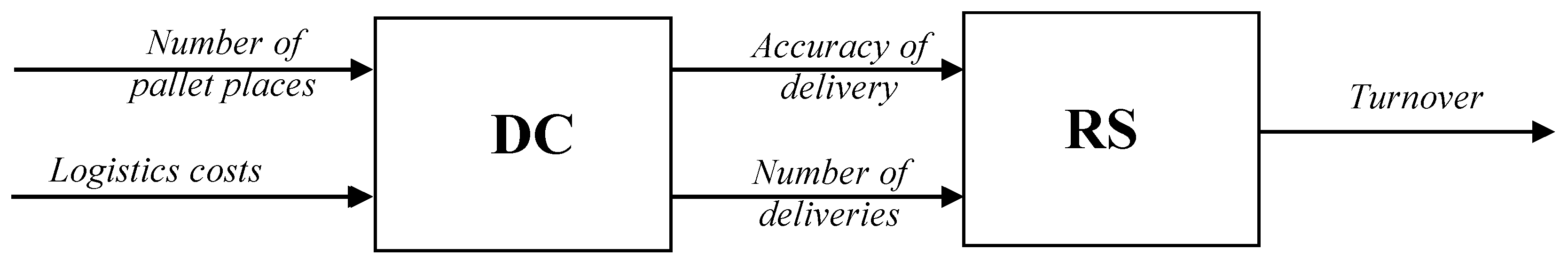 Mathematics 11 01571 g006 Mathematics 11 01571 g006