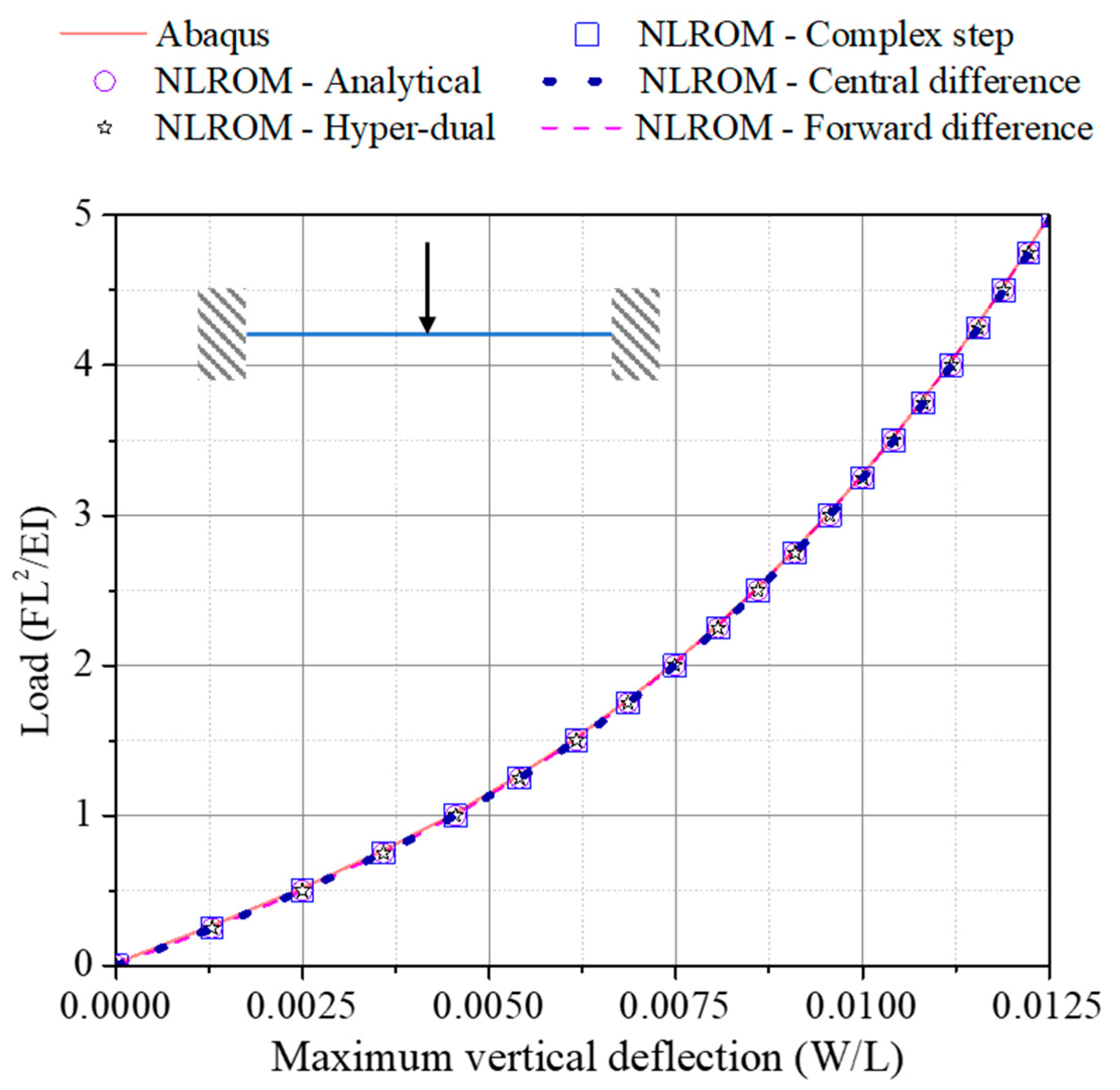 Mathematics 11 01572 g010 Mathematics 11 01572 g010
