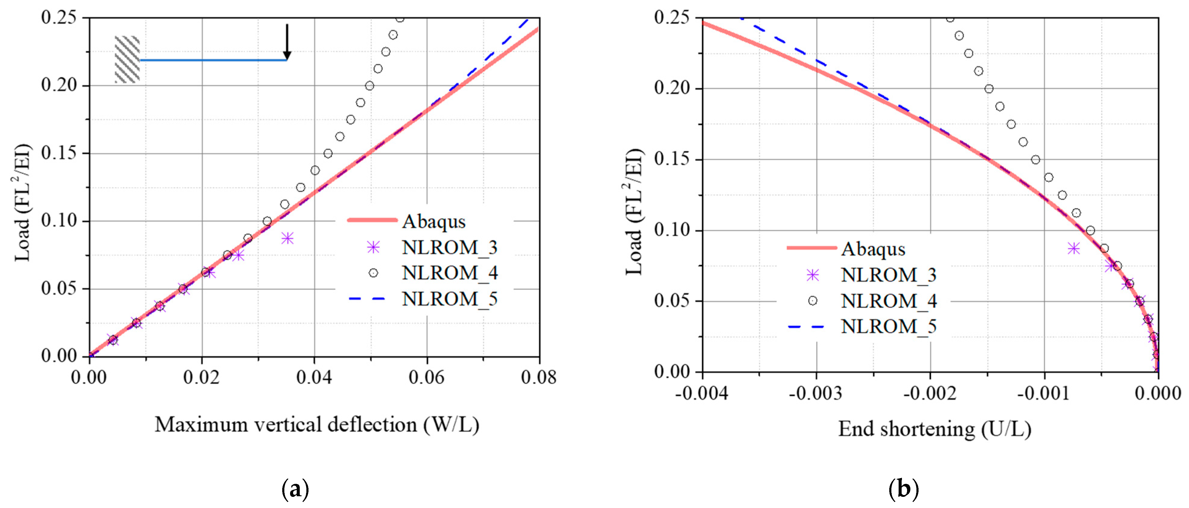 Mathematics 11 01572 g011 Mathematics 11 01572 g011