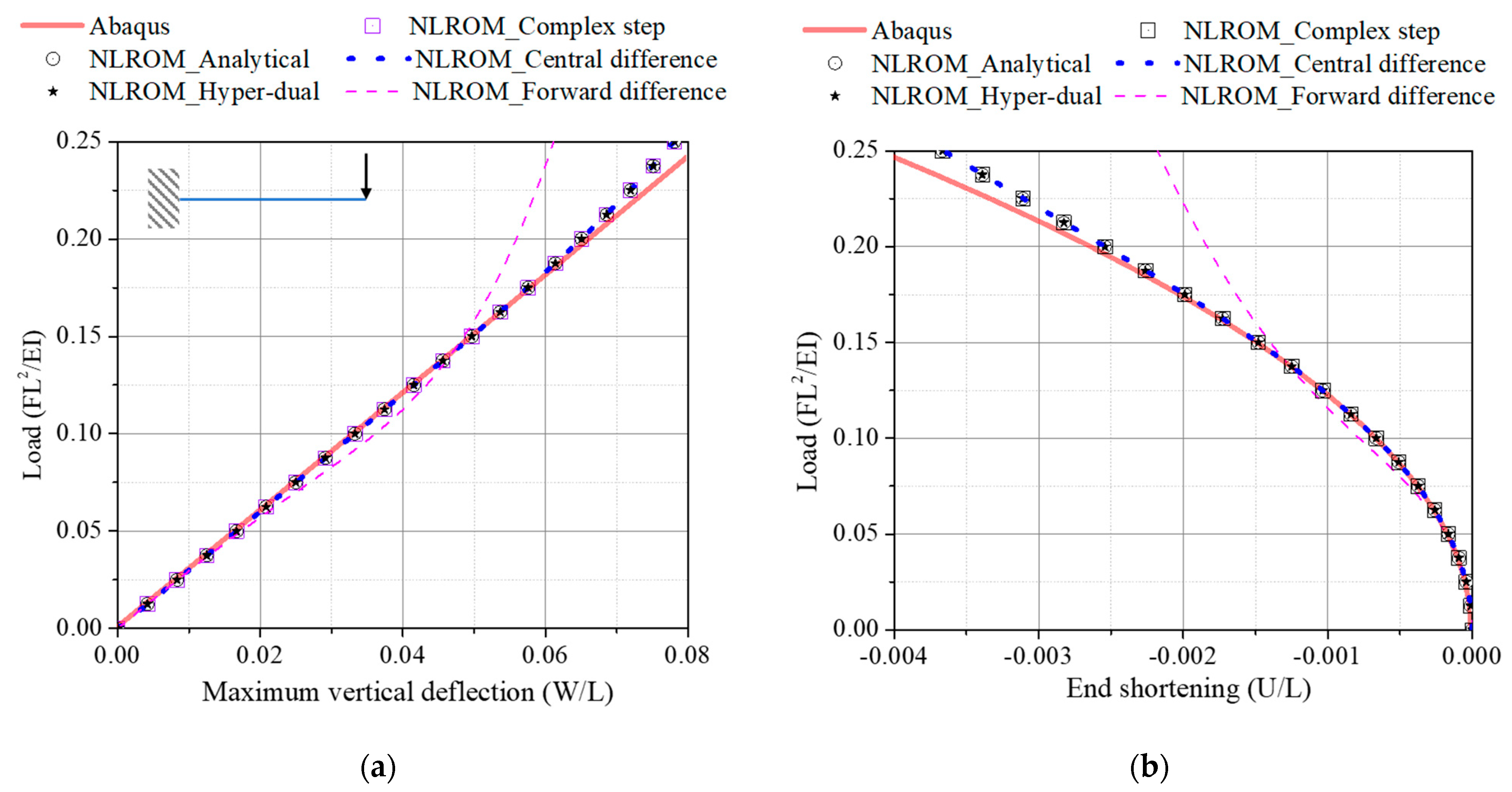 Mathematics 11 01572 g012 Mathematics 11 01572 g012