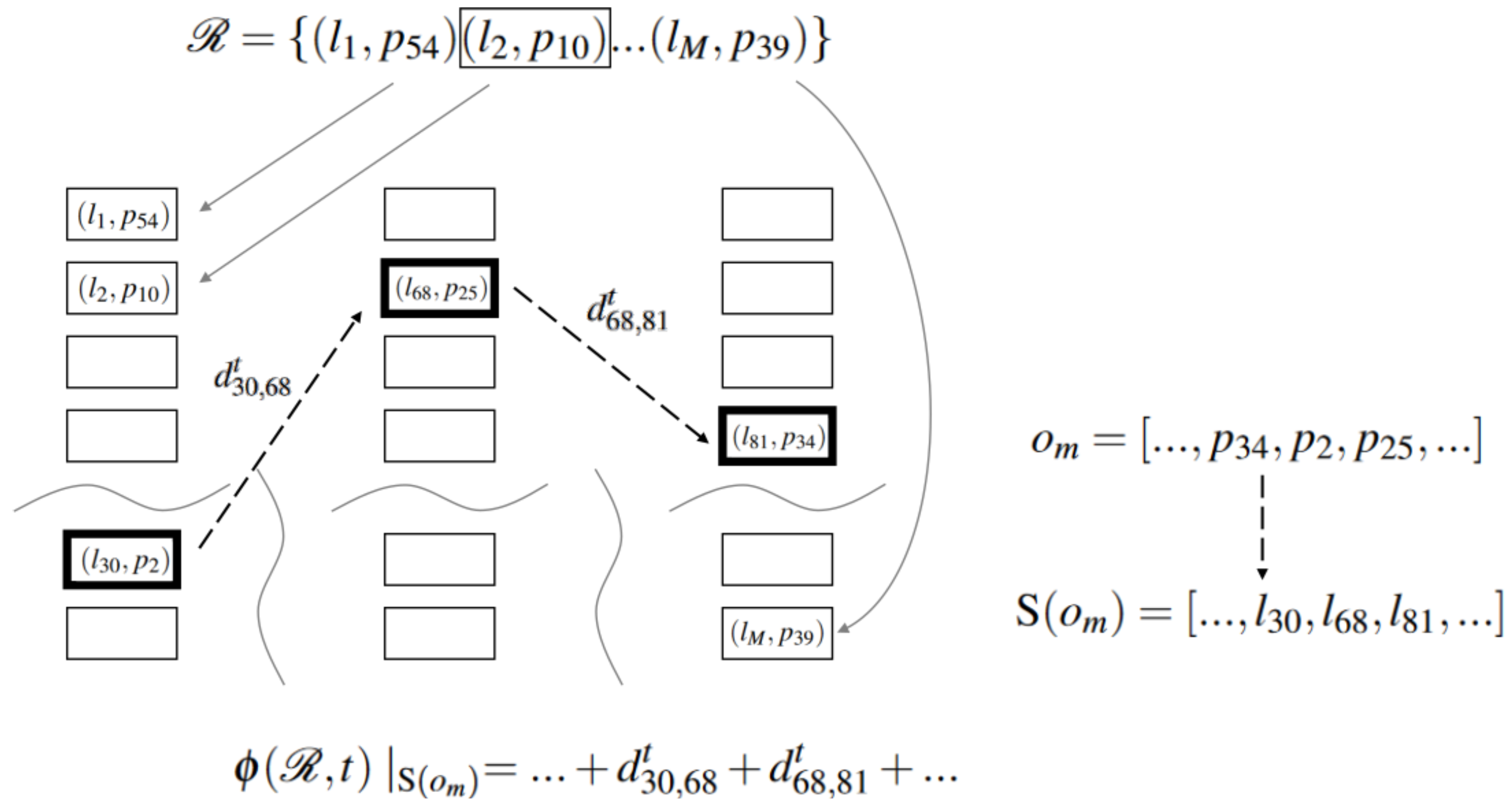 Mathematics 11 01577 g002 Mathematics 11 01577 g002