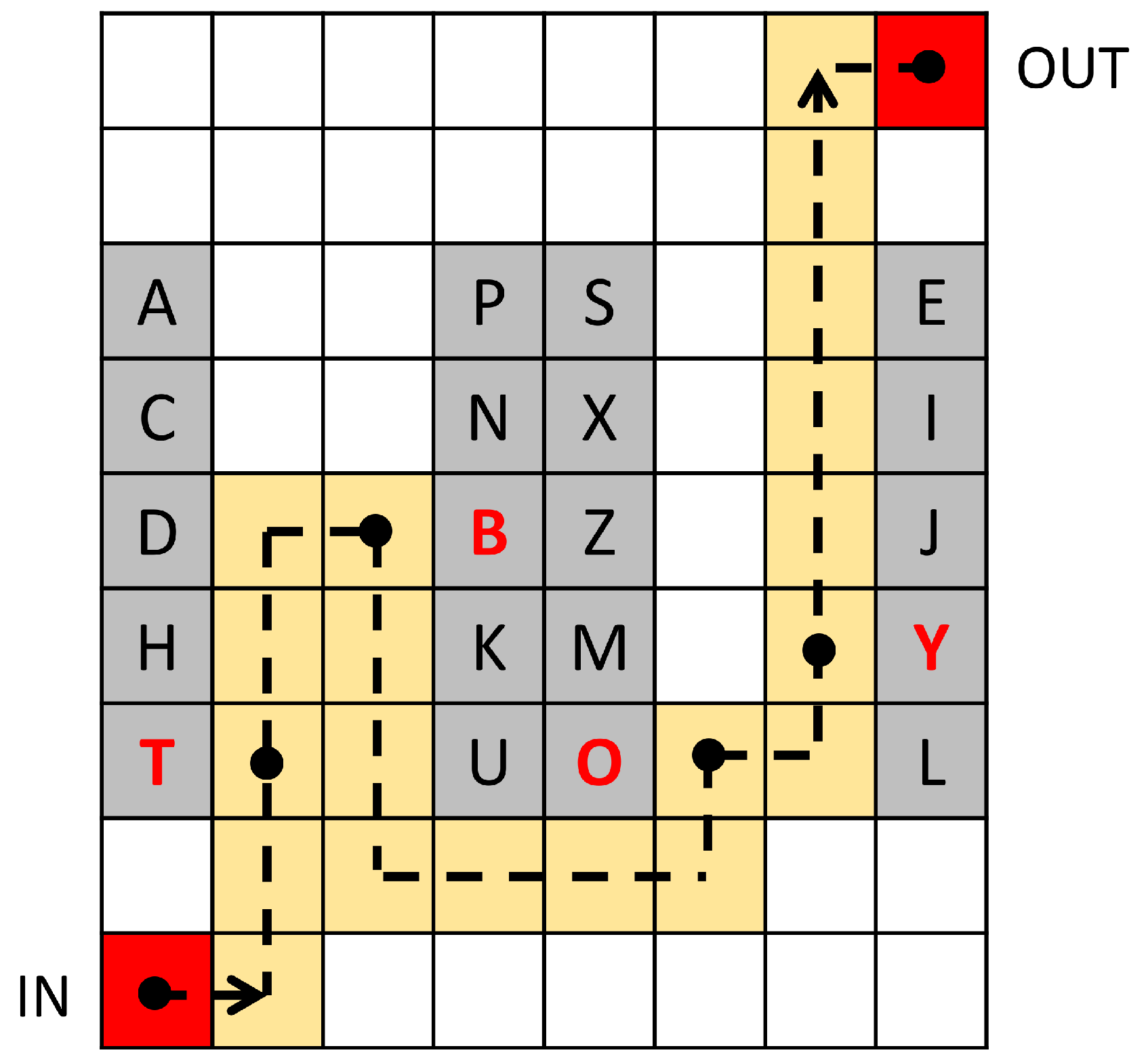 Mathematics 11 01577 g003 Mathematics 11 01577 g003