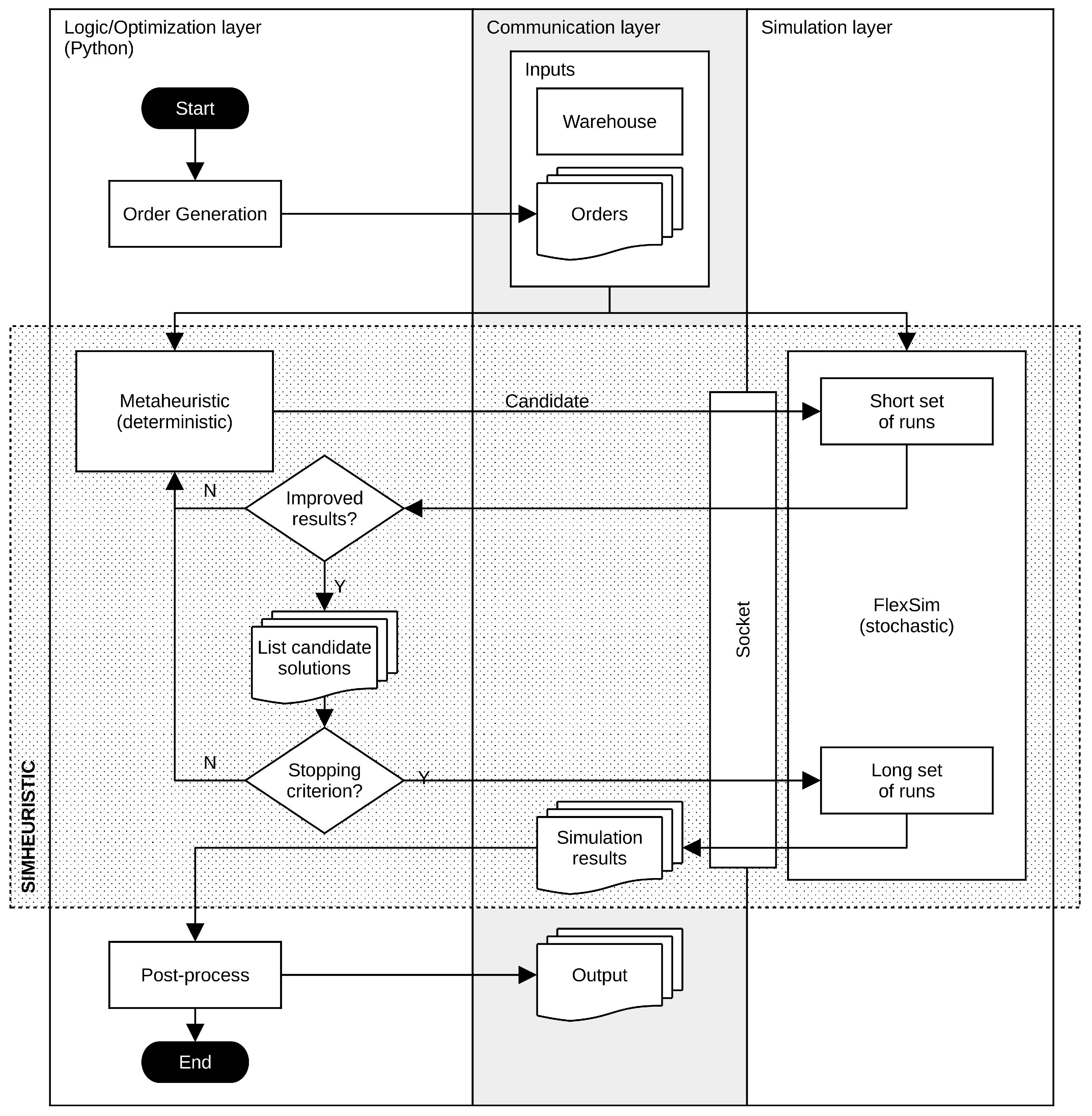 Mathematics 11 01577 g004 Mathematics 11 01577 g004