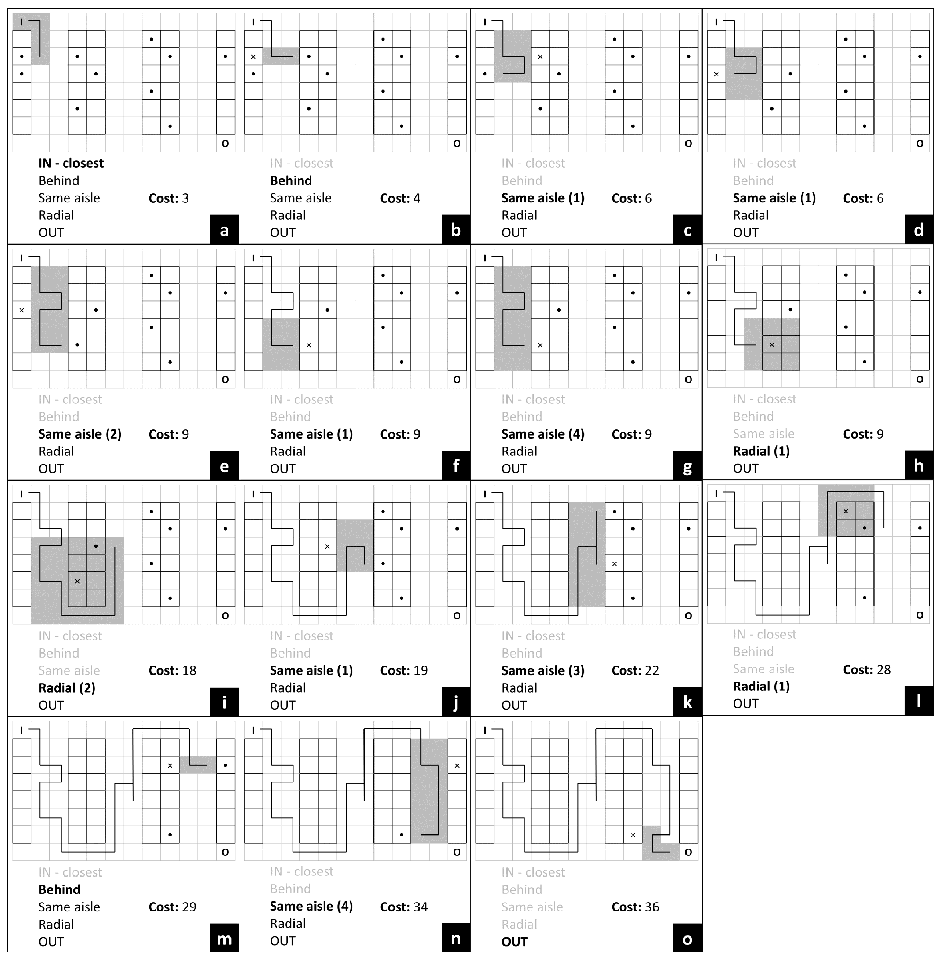 Mathematics 11 01577 g006 Mathematics 11 01577 g006