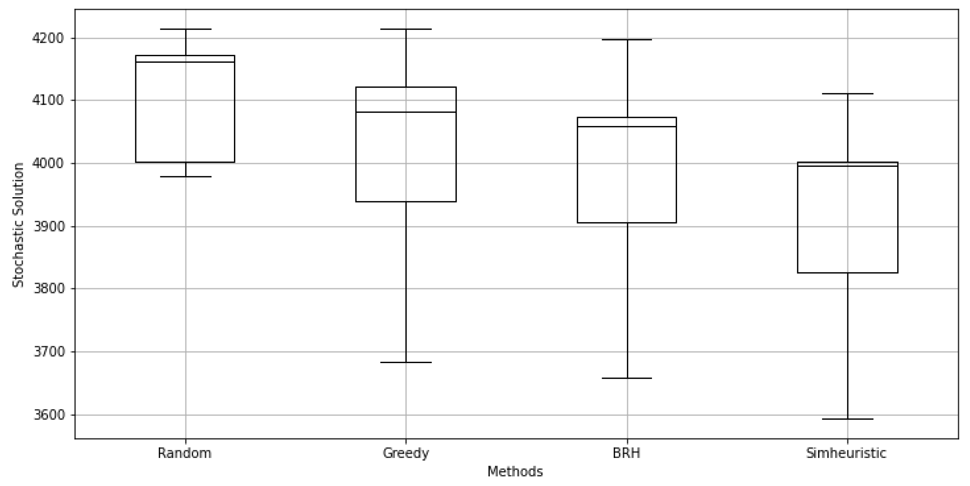 Mathematics 11 01577 g008 Mathematics 11 01577 g008