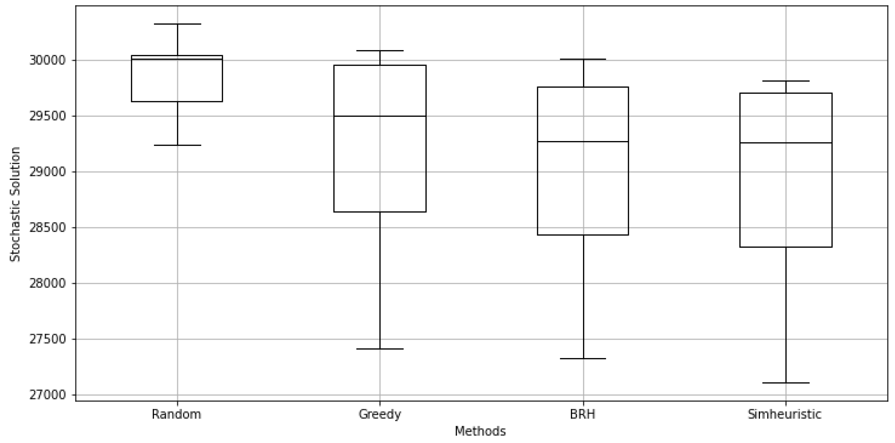 Mathematics 11 01577 g009 Mathematics 11 01577 g009