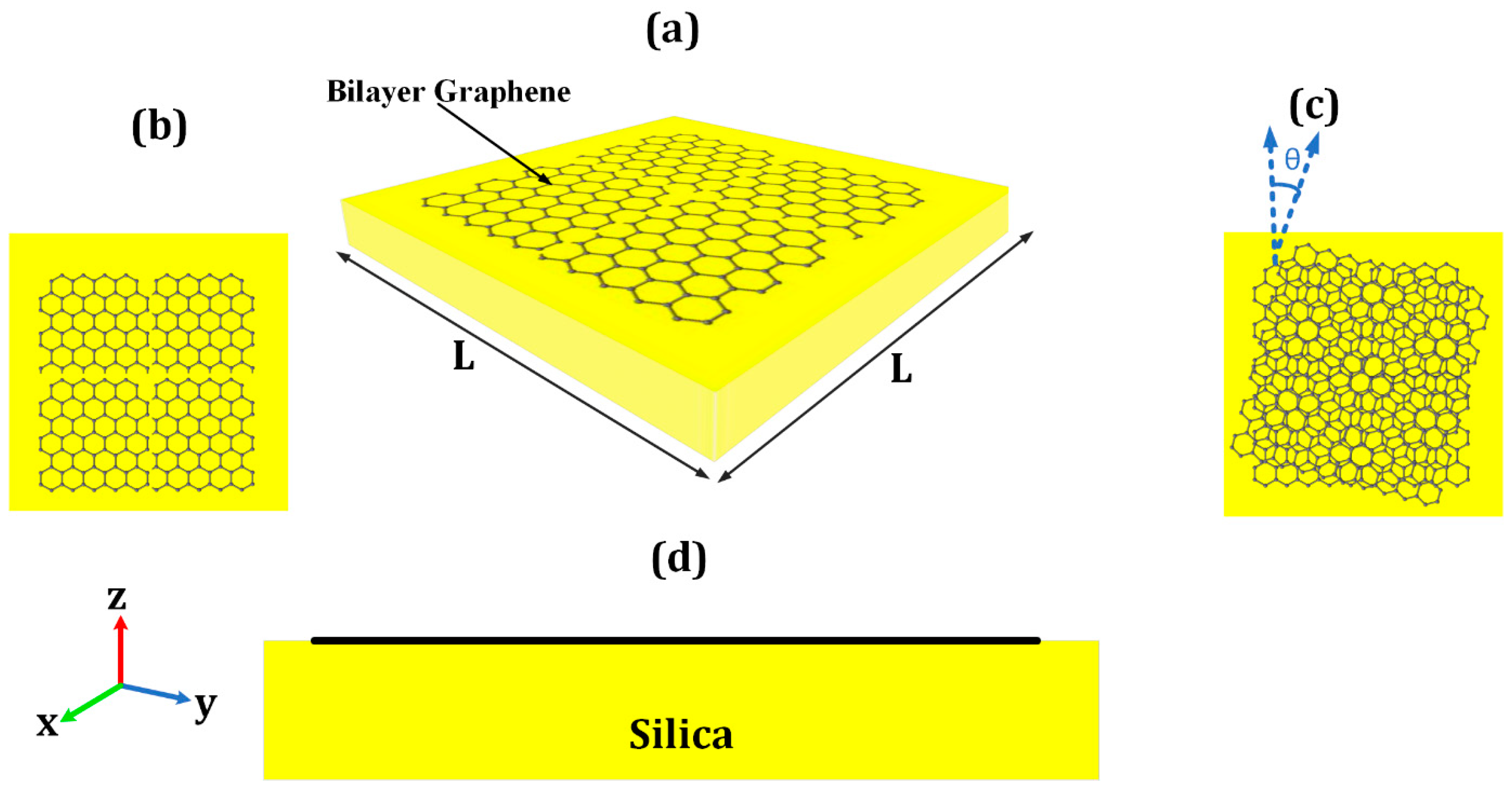 Mathematics 11 01579 g001 Mathematics 11 01579 g001