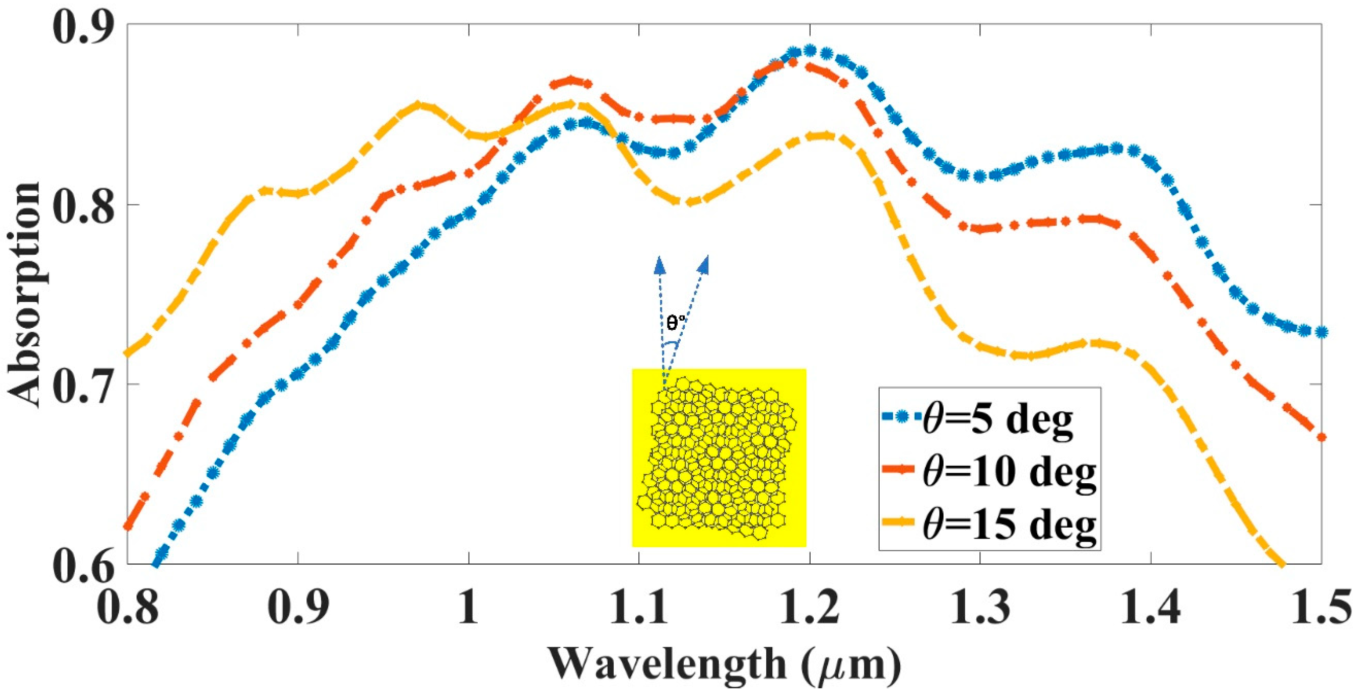 Mathematics 11 01579 g006 Mathematics 11 01579 g006