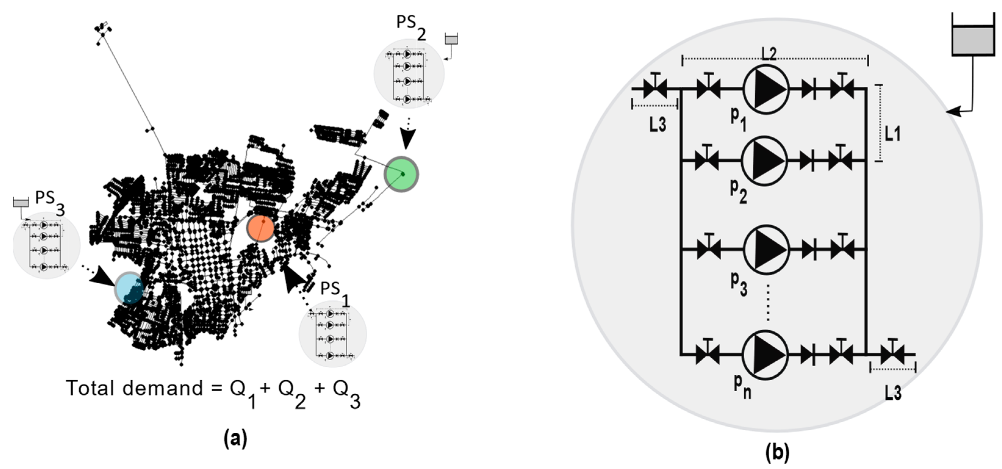 Mathematics 11 01582 g004 Mathematics 11 01582 g004