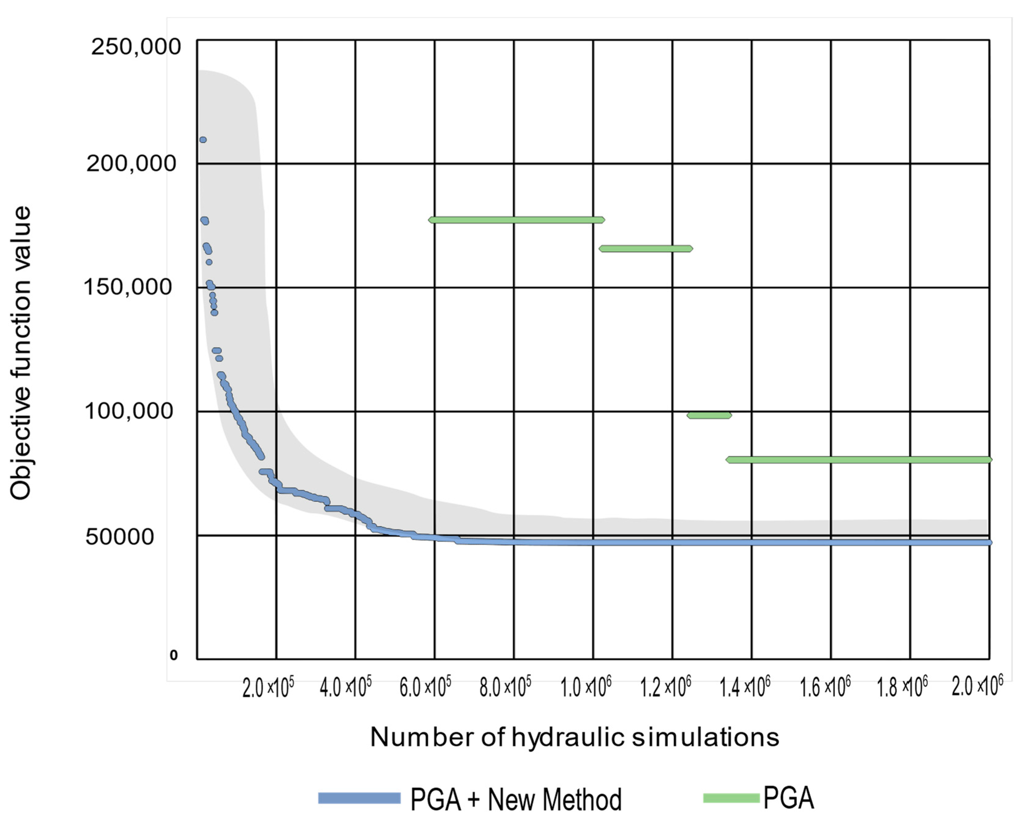 Mathematics 11 01582 g007 Mathematics 11 01582 g007