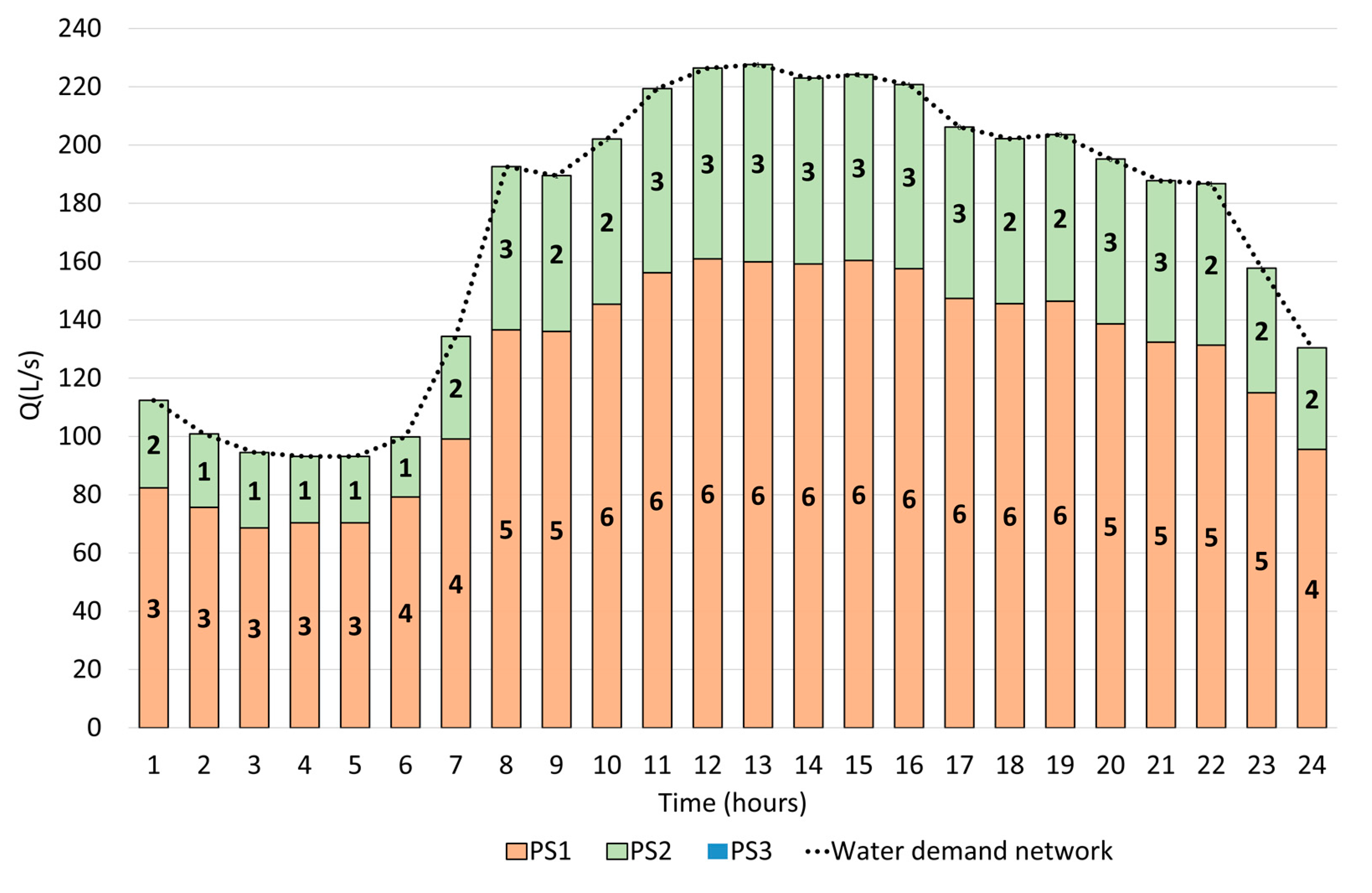 Mathematics 11 01582 g009 Mathematics 11 01582 g009