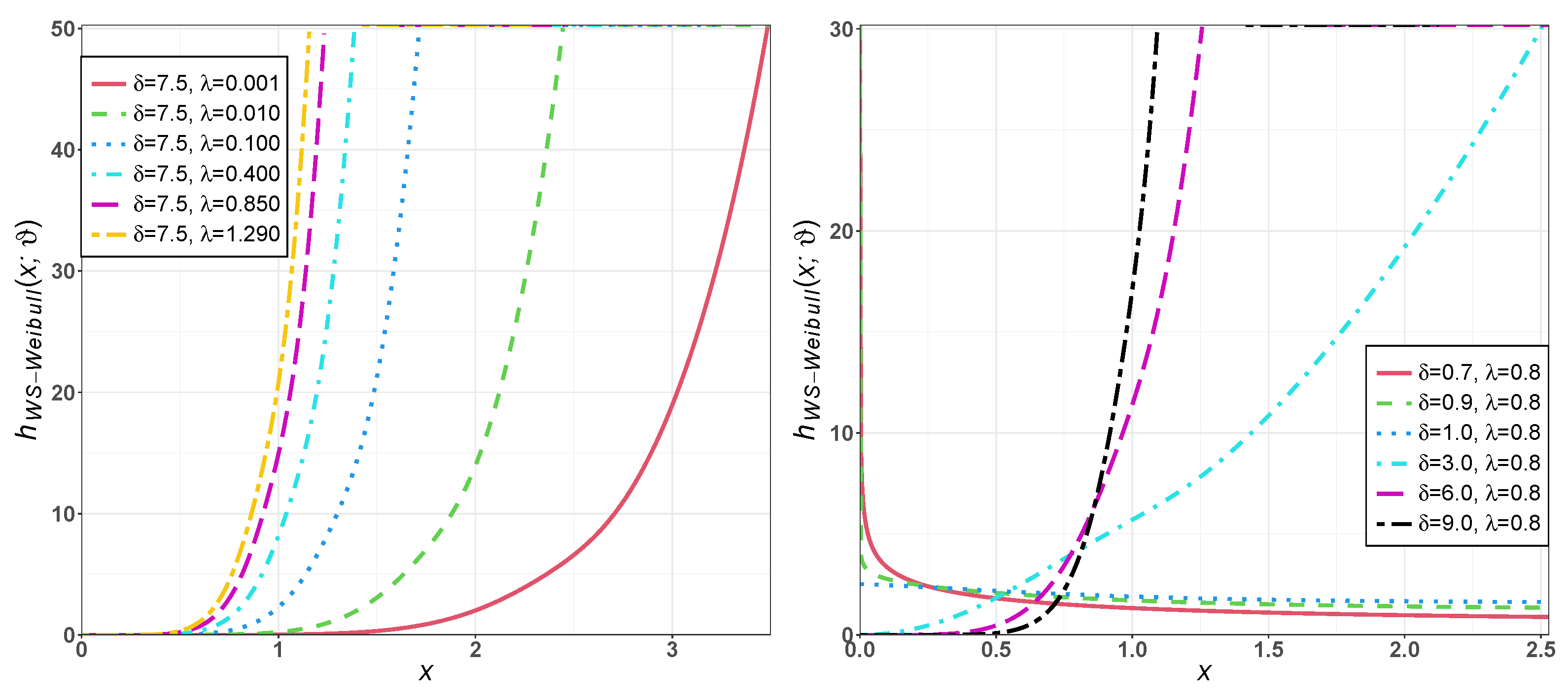 Mathematics 11 01583 g002