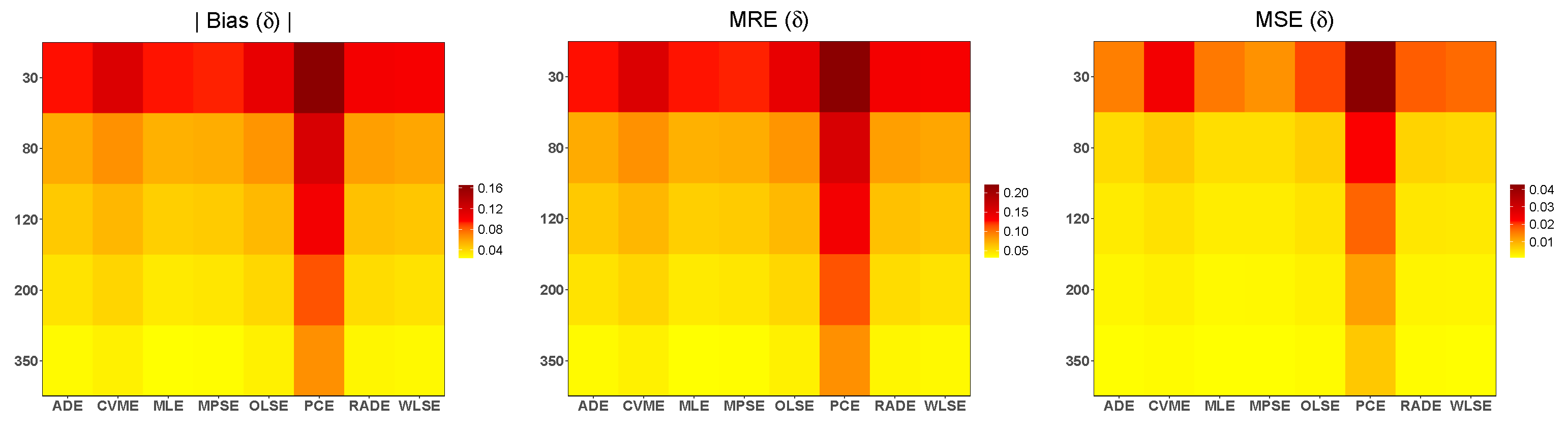 Mathematics 11 01583 g004a